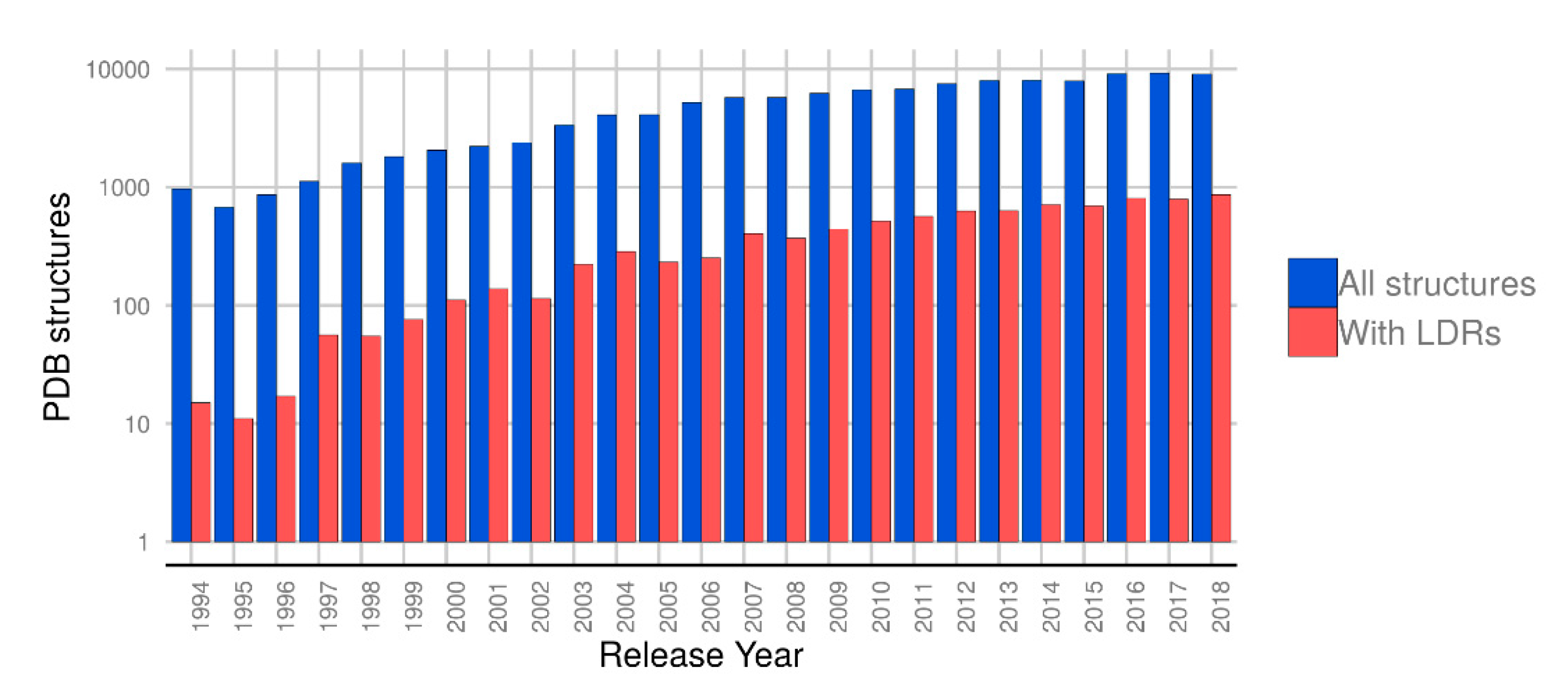Ijms 21 04496 g001 Ijms 21 04496 g001