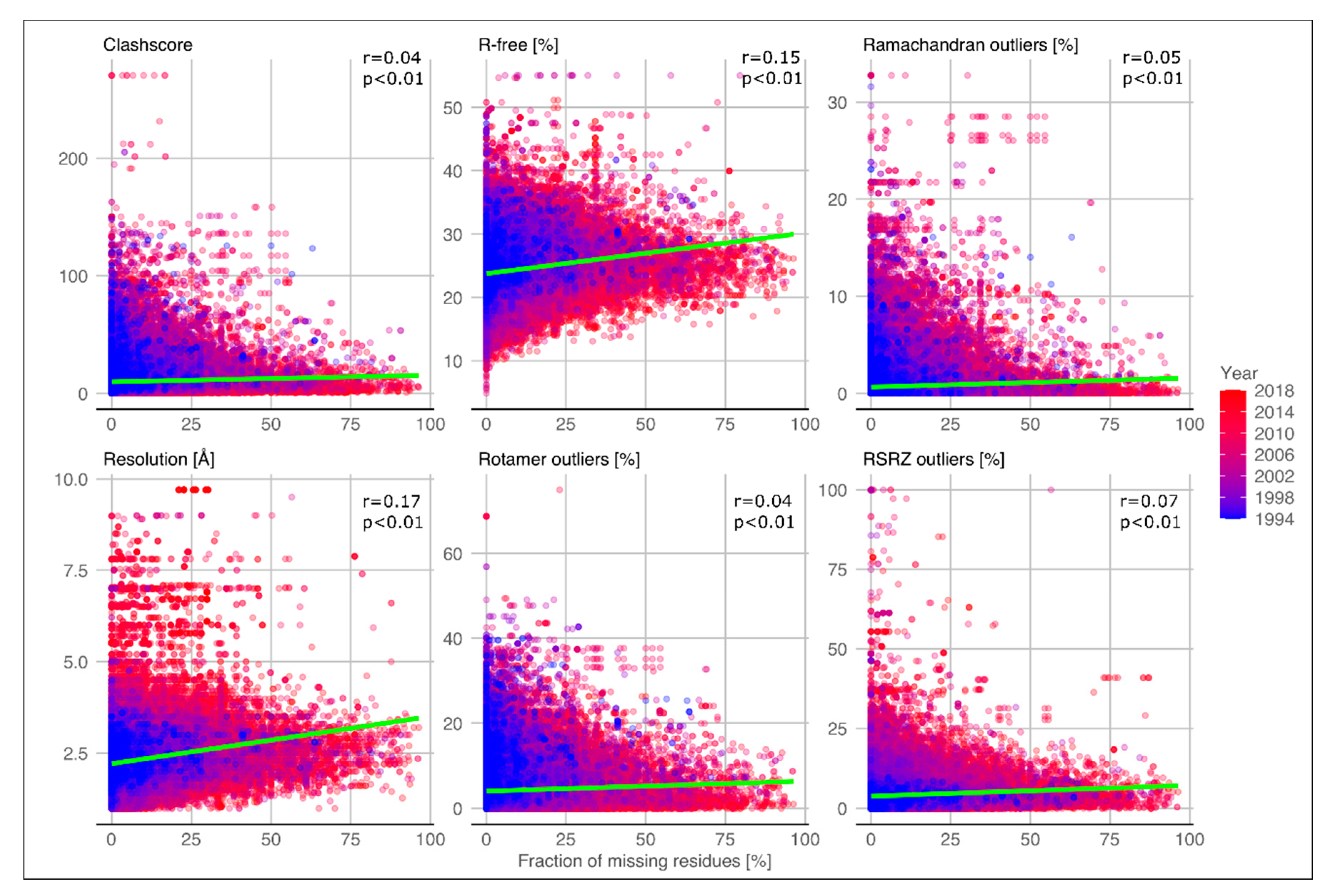 Ijms 21 04496 g002 Ijms 21 04496 g002