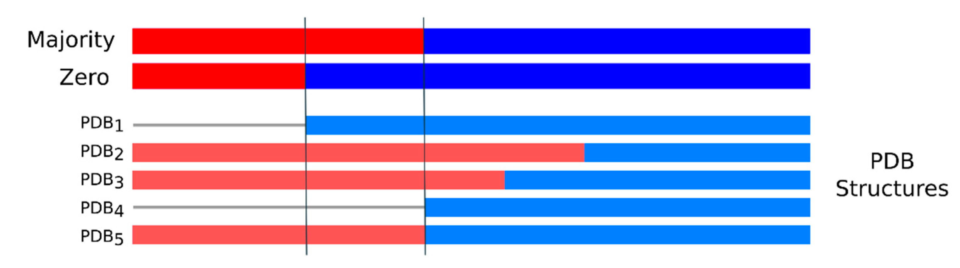 Ijms 21 04496 g003 Ijms 21 04496 g003