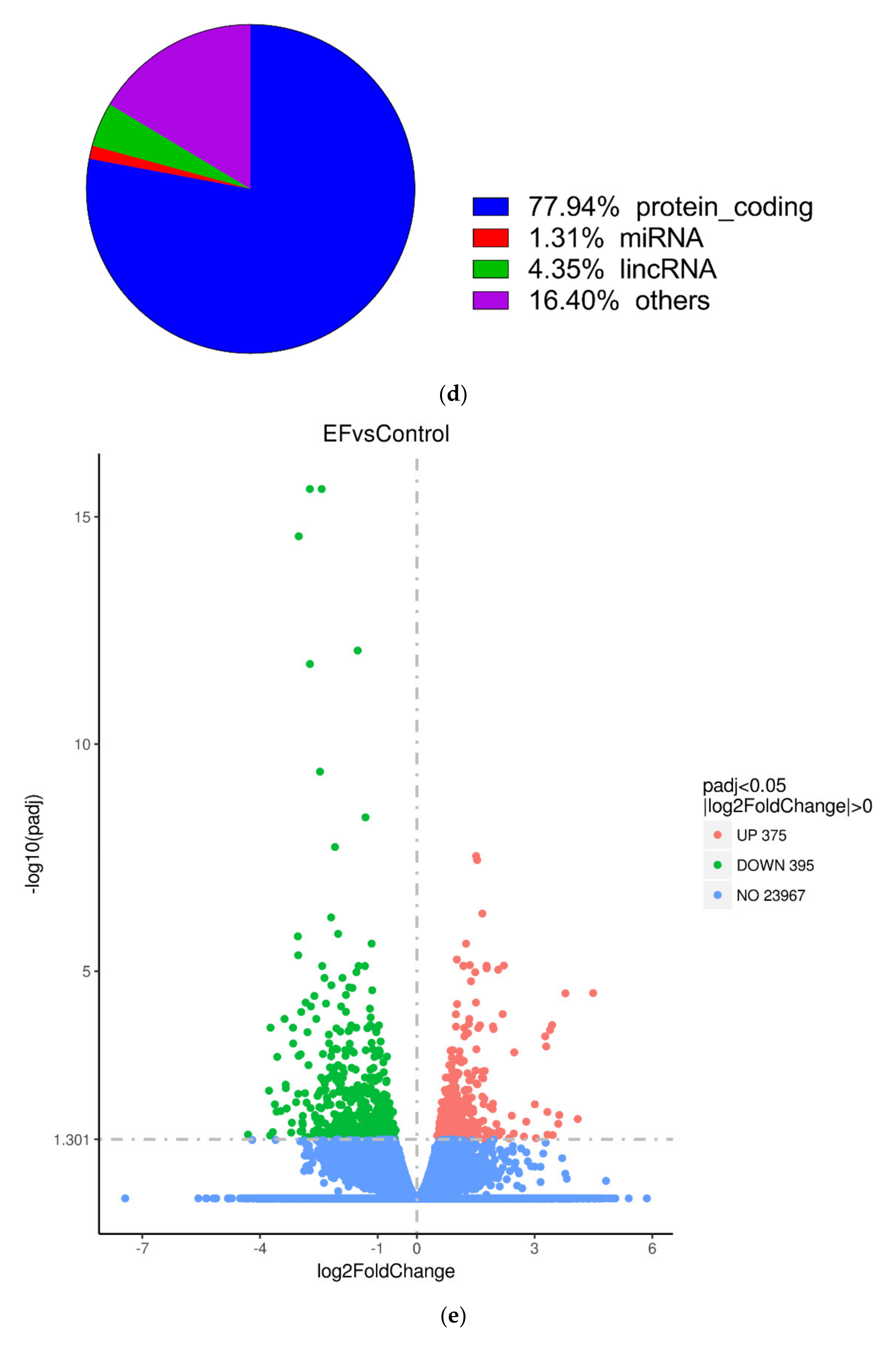 Ijms 21 04505 g001c Ijms 21 04505 g001c