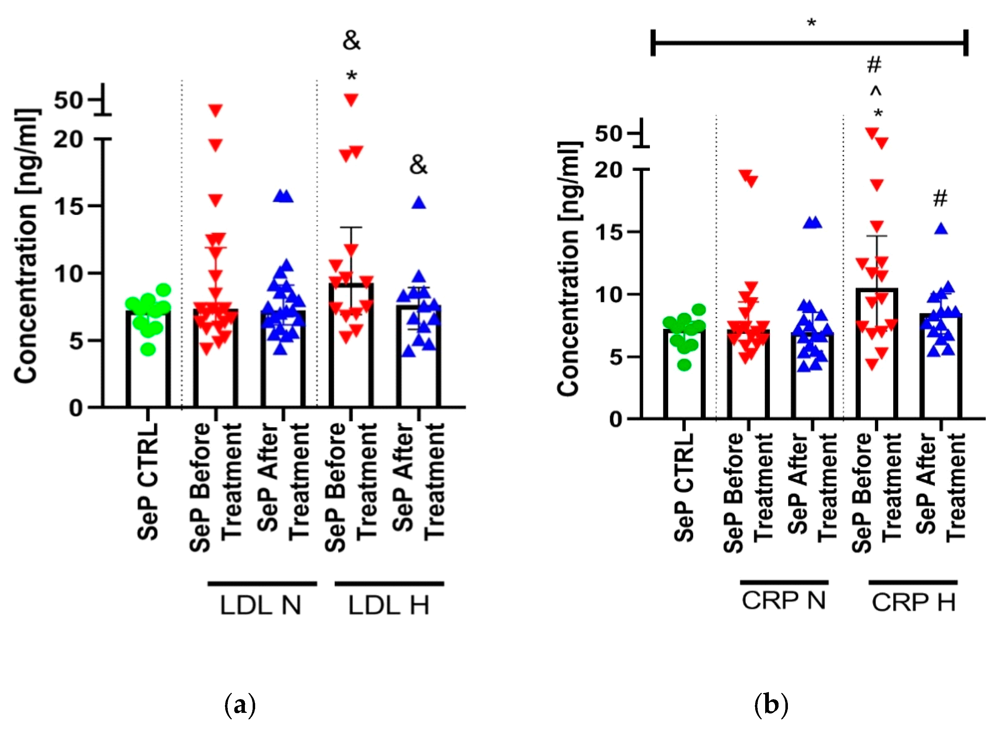 Ijms 21 04594 g003 Ijms 21 04594 g003