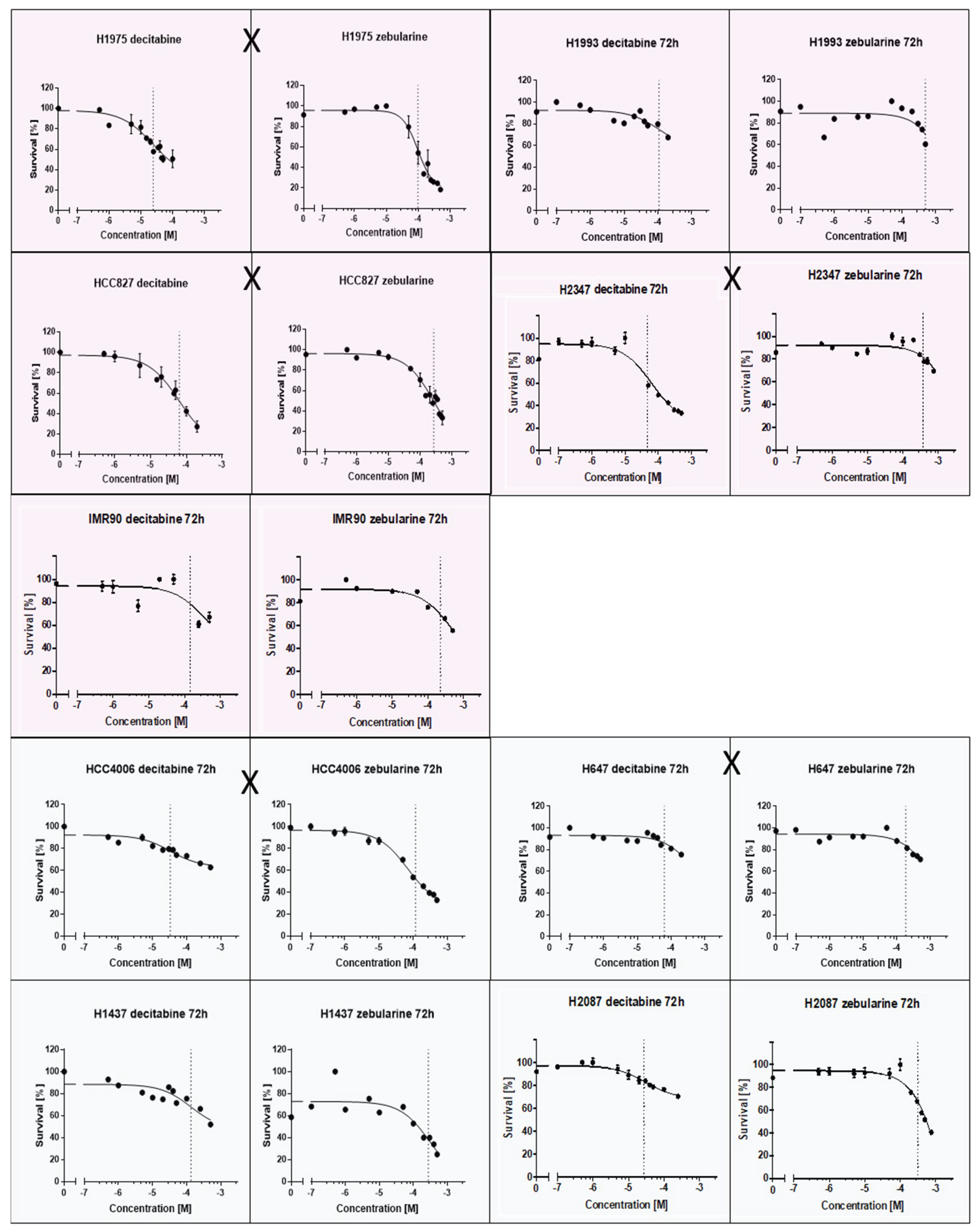 Ijms 21 04595 g003 Ijms 21 04595 g003