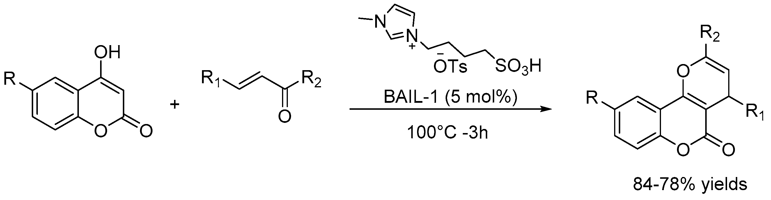 Ijms 21 04618 sch010