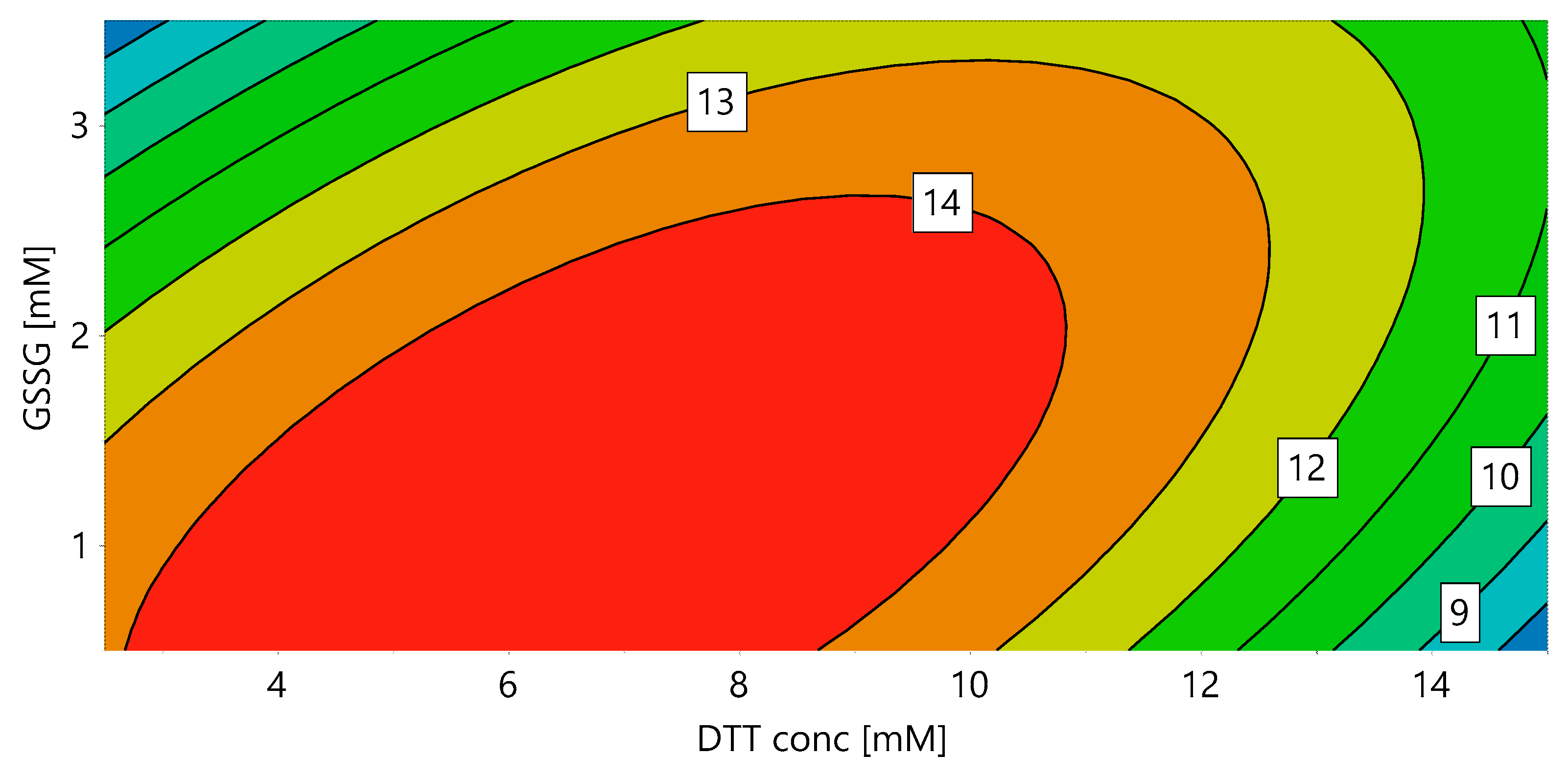 Ijms 21 04625 g001 Ijms 21 04625 g001