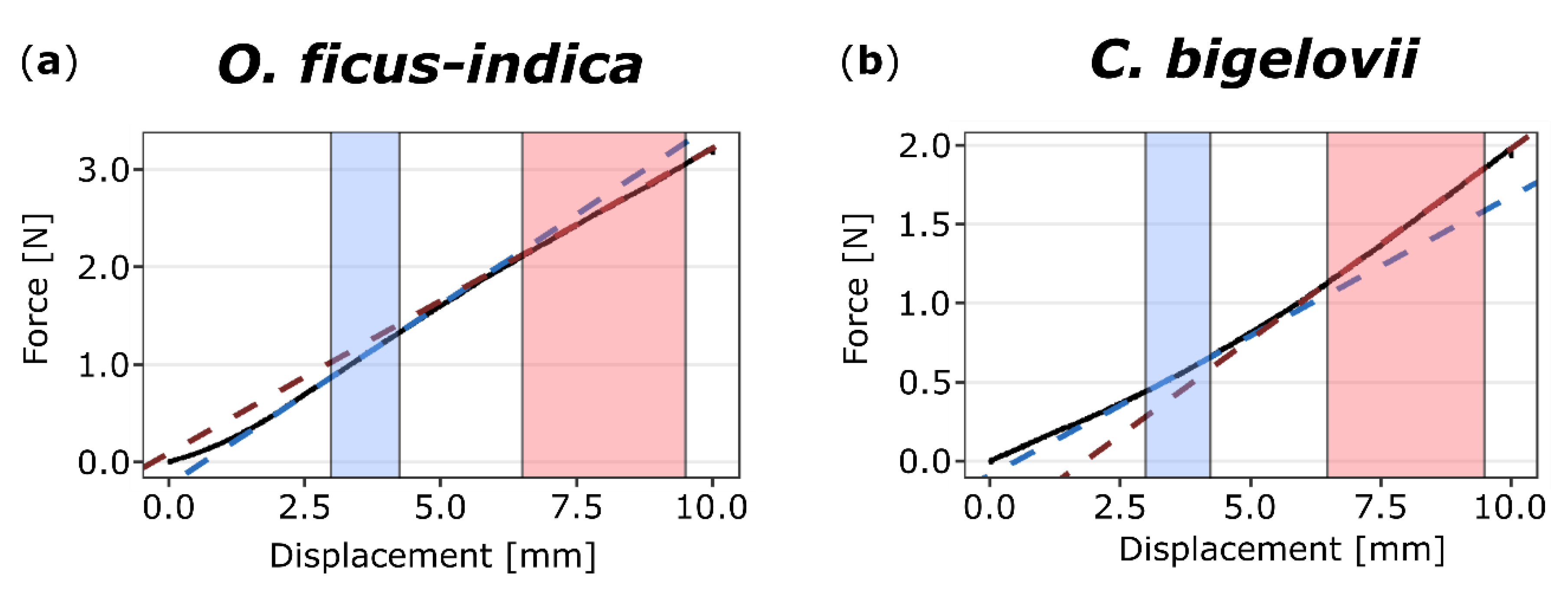 Ijms 21 04630 g003 Ijms 21 04630 g003