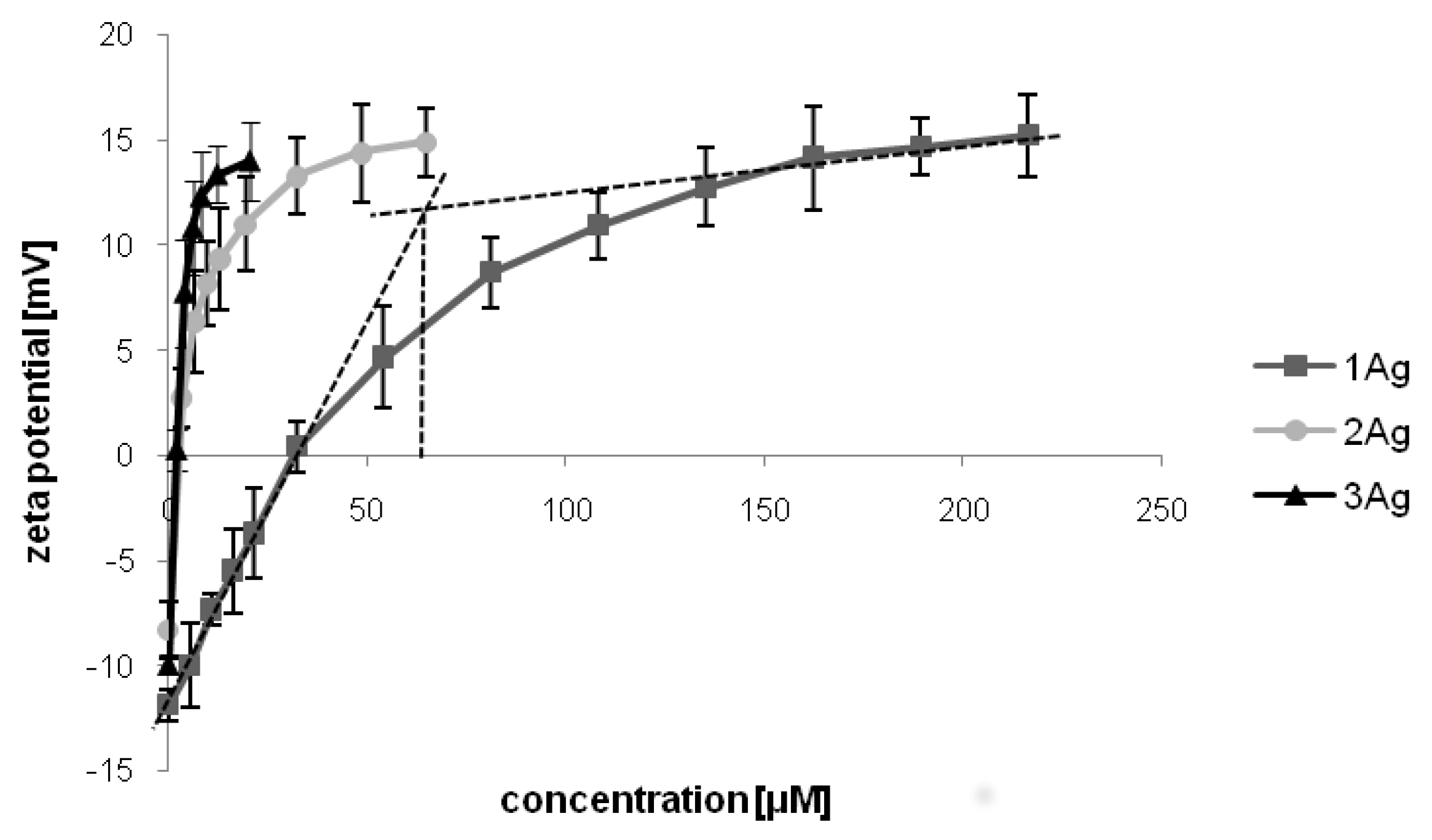 Ijms 21 04647 g004 Ijms 21 04647 g004