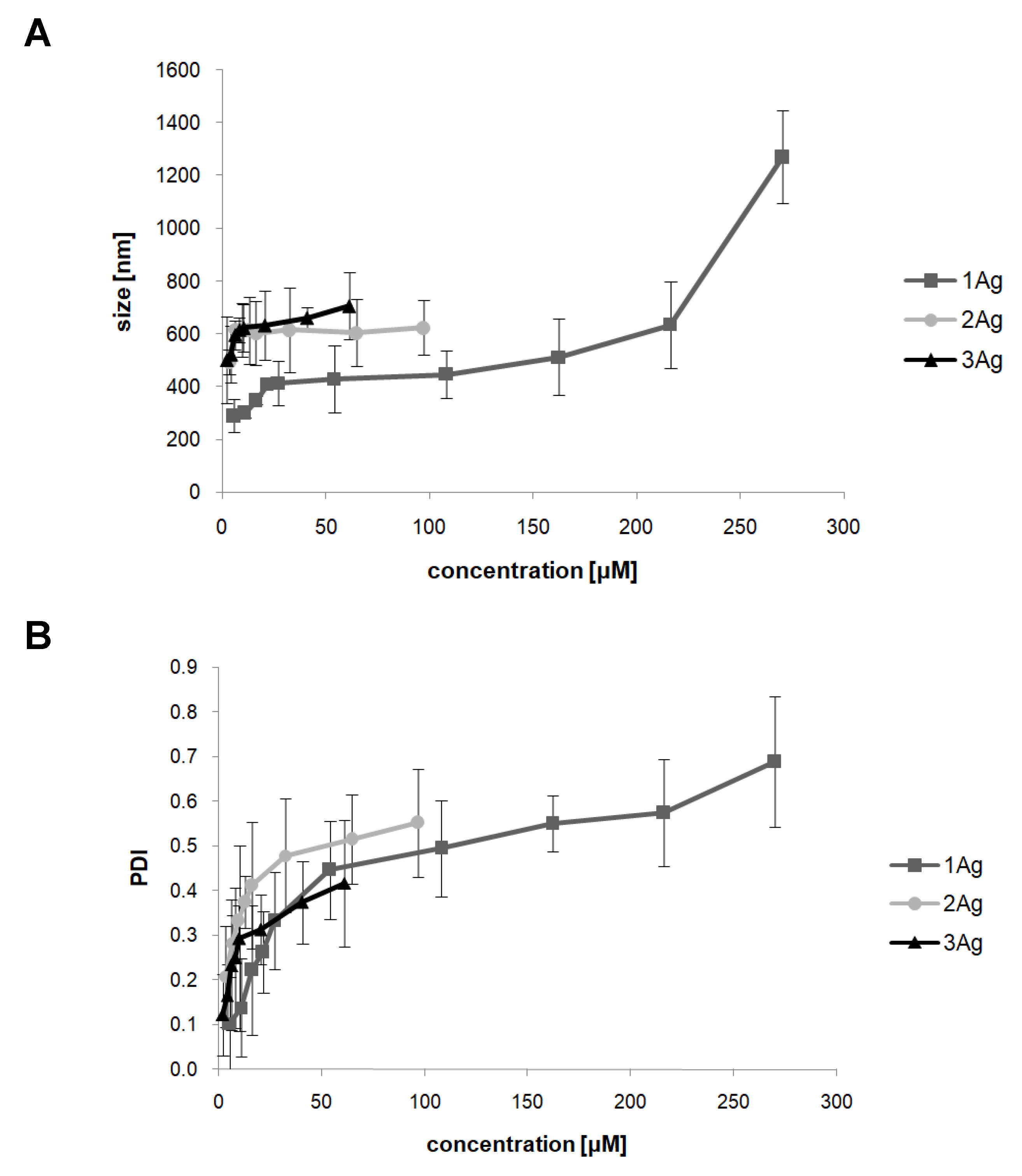 Ijms 21 04647 g005 Ijms 21 04647 g005