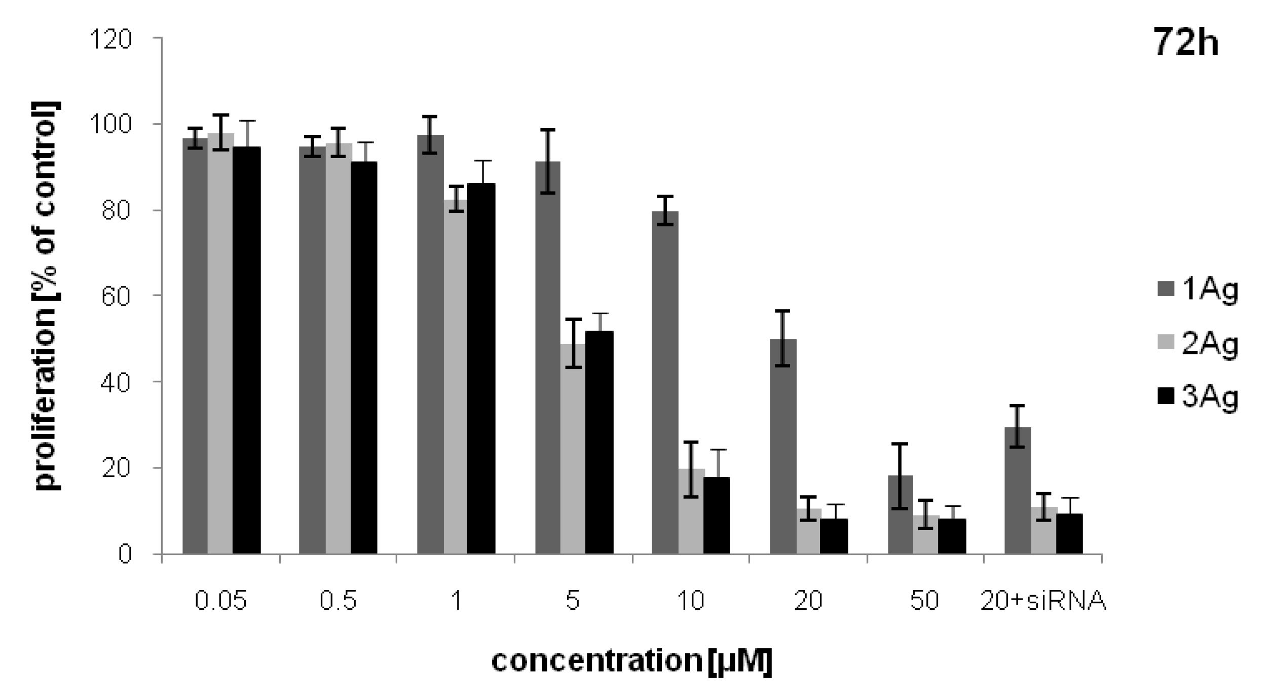 Ijms 21 04647 g009 Ijms 21 04647 g009