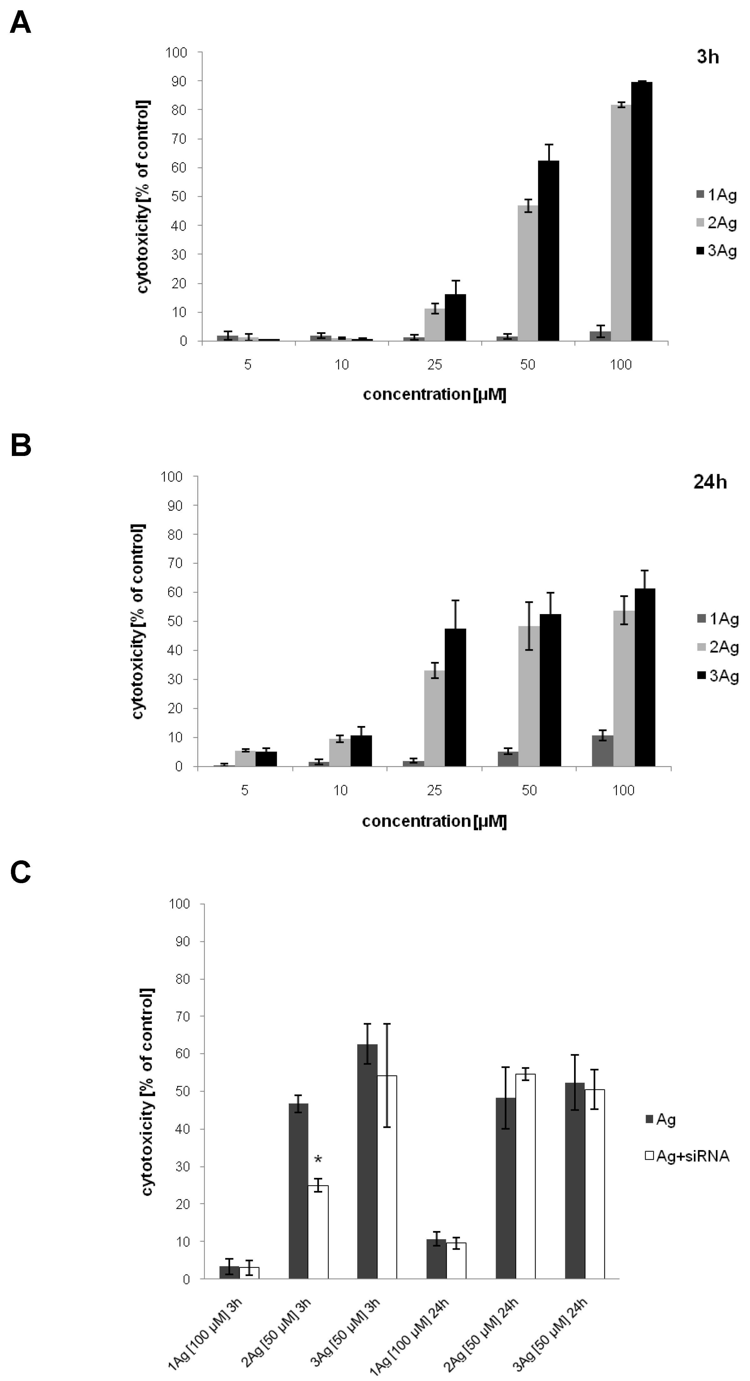 Ijms 21 04647 g010 Ijms 21 04647 g010