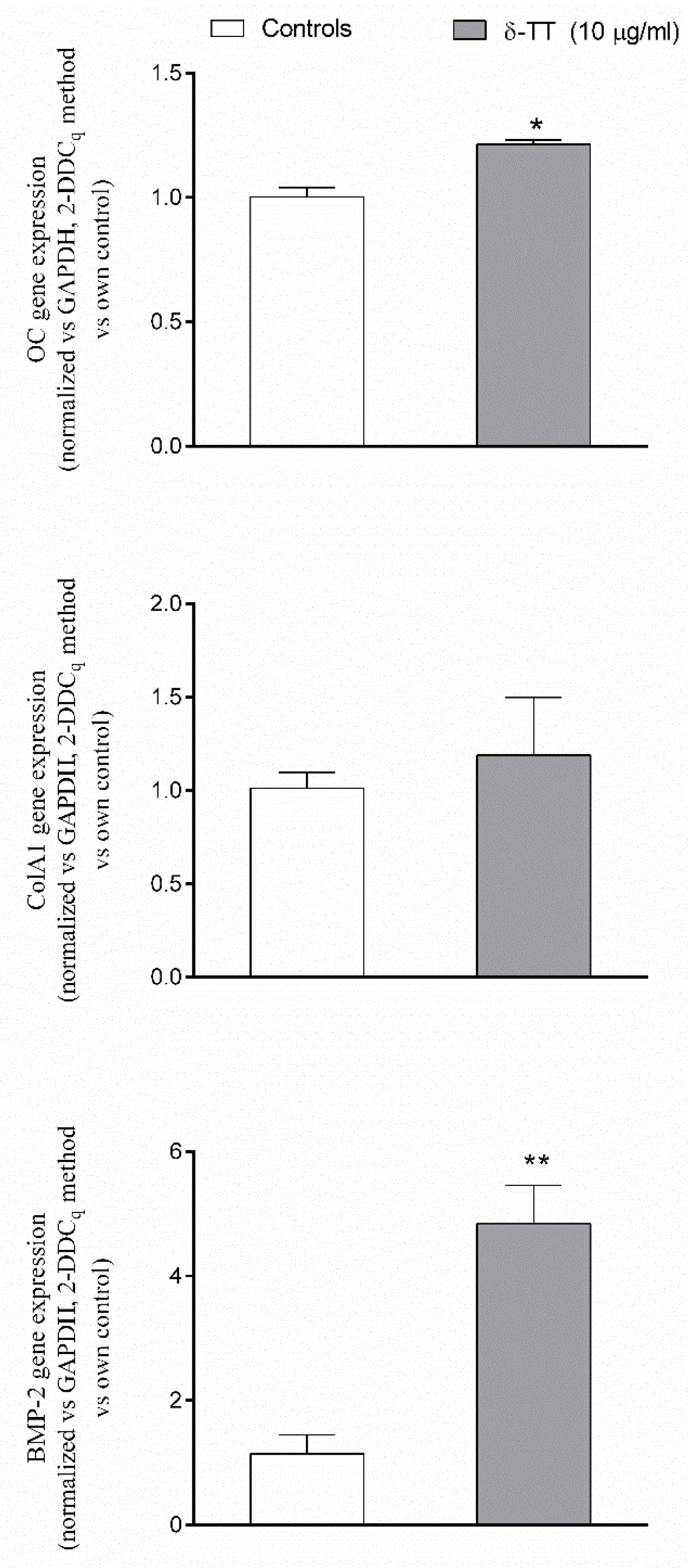 Ijms 21 04661 g008 Ijms 21 04661 g008