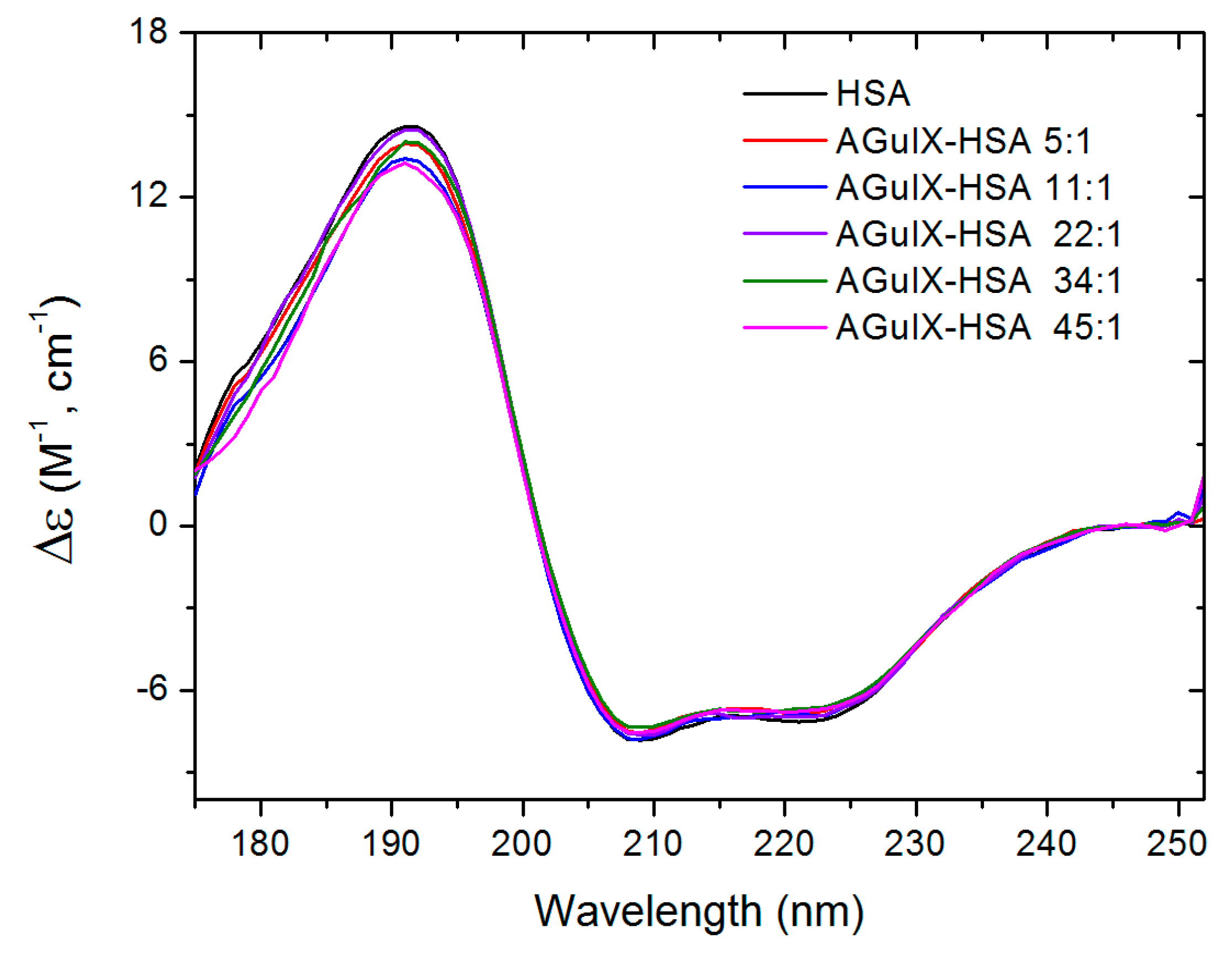 Ijms 21 04673 g002 Ijms 21 04673 g002