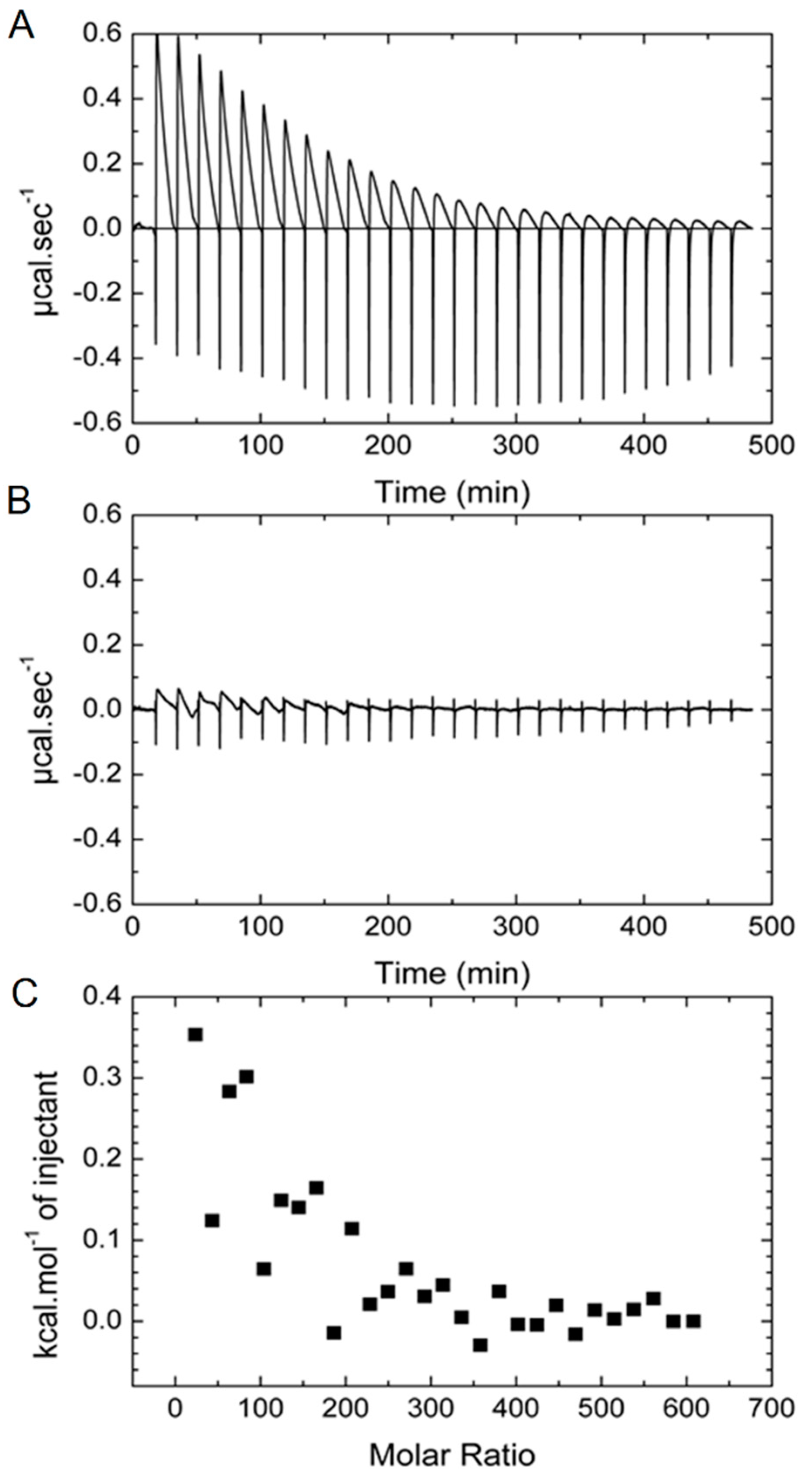 Ijms 21 04673 g005 Ijms 21 04673 g005
