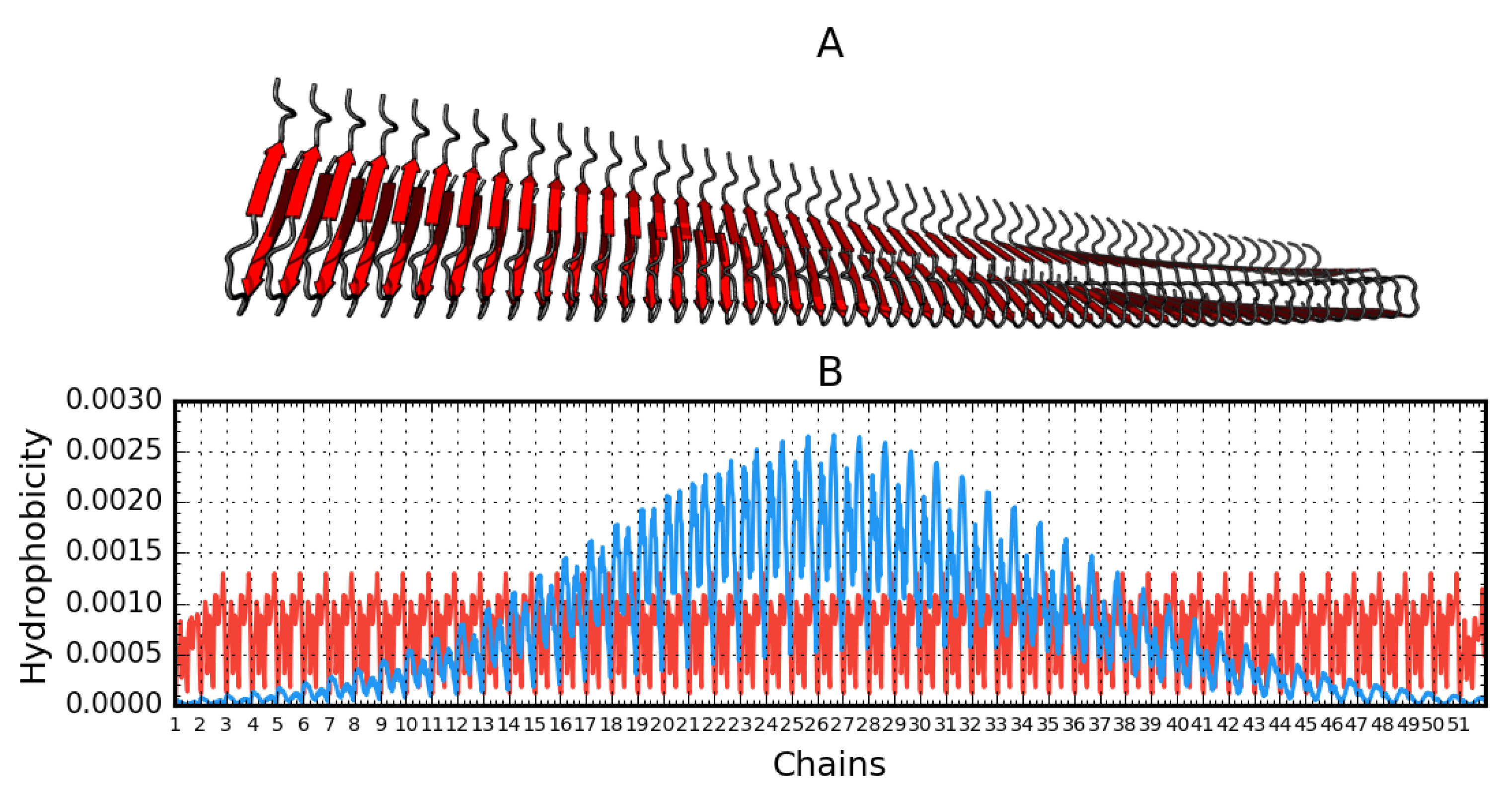 Ijms 21 04683 g004 Ijms 21 04683 g004
