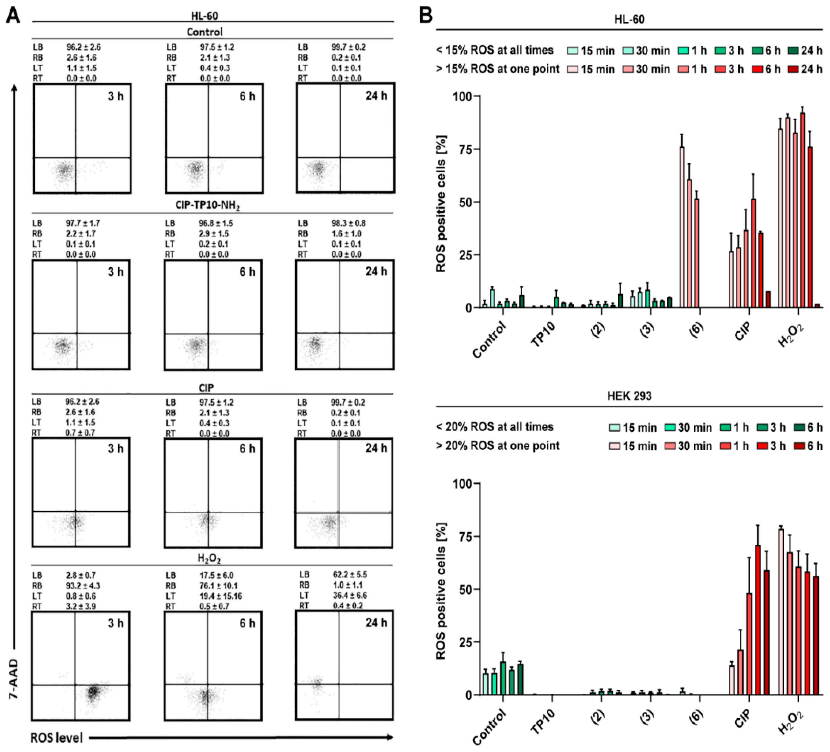 Ijms 21 04696 g010 Ijms 21 04696 g010