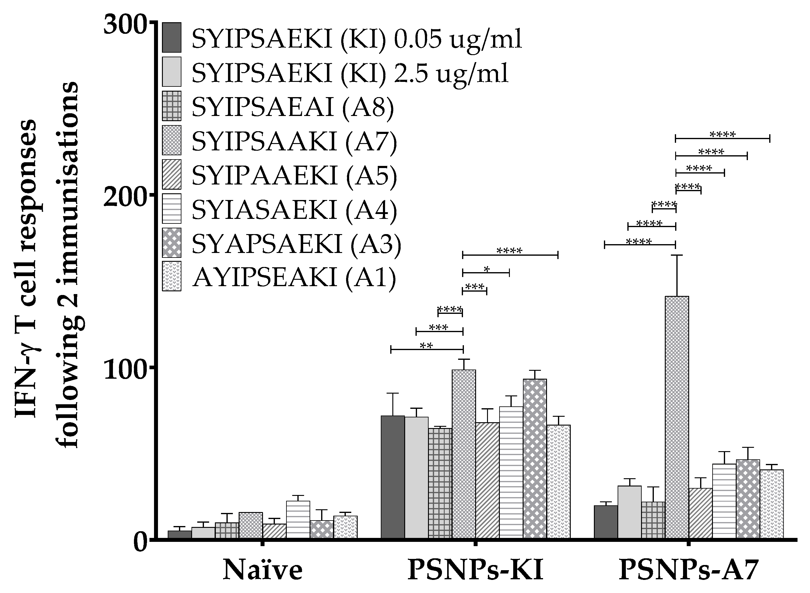 Ijms 21 04700 g005 Ijms 21 04700 g005