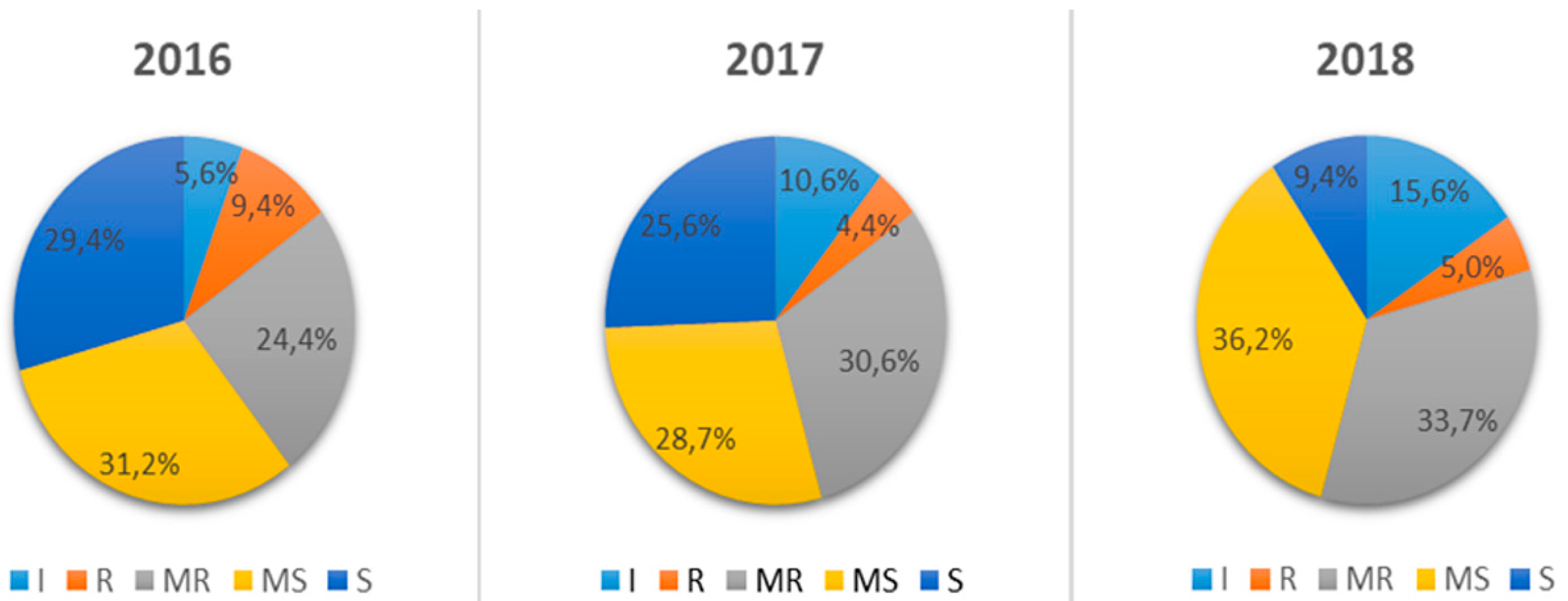 Ijms 21 04706 g001 Ijms 21 04706 g001