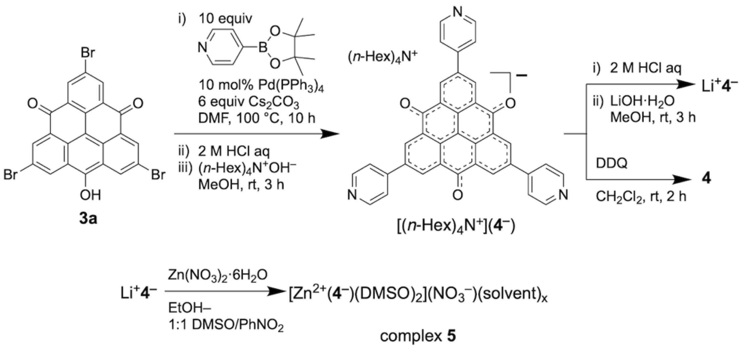 Ijms 21 04723 sch002