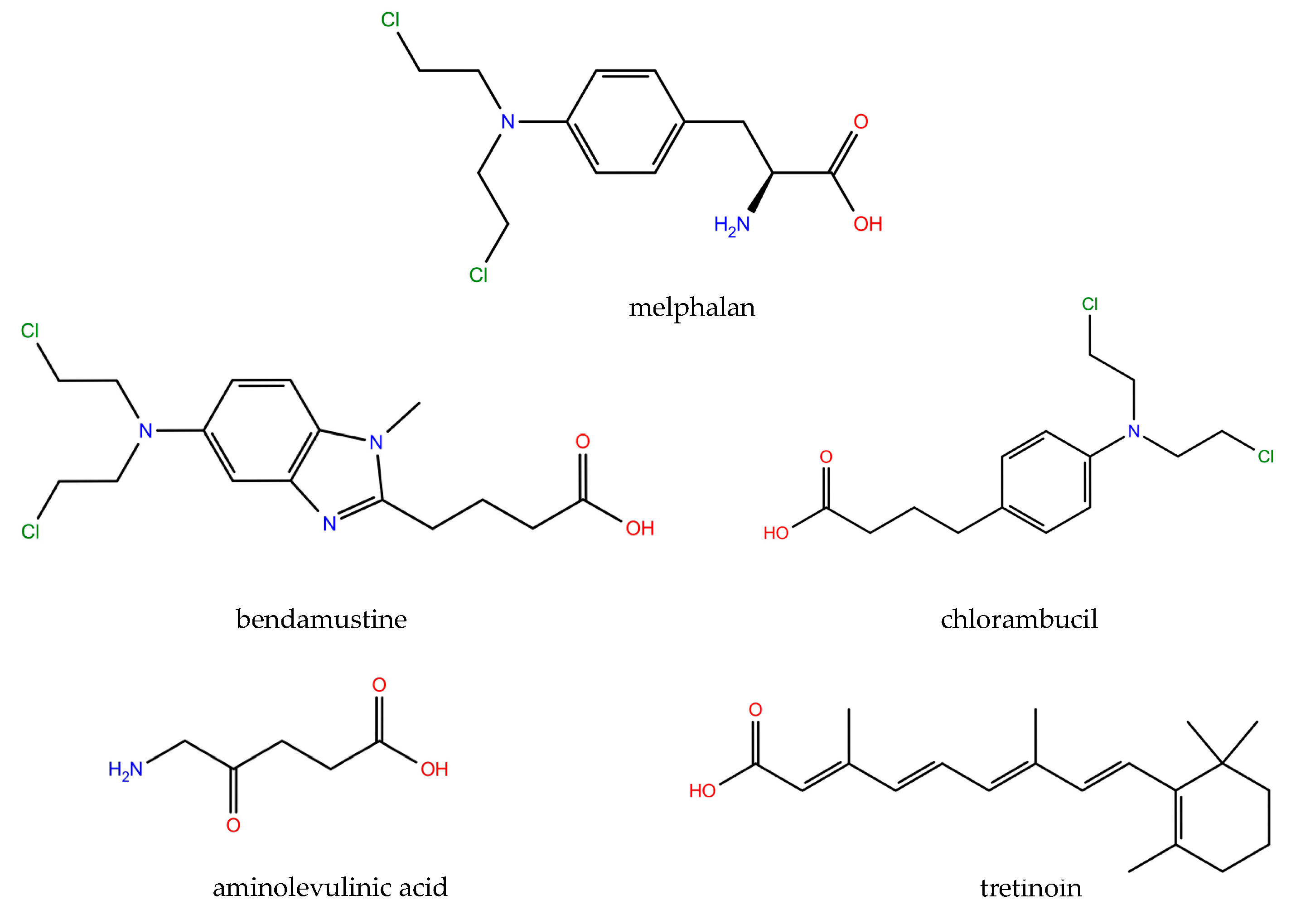 Ijms 21 04741 g002 Ijms 21 04741 g002