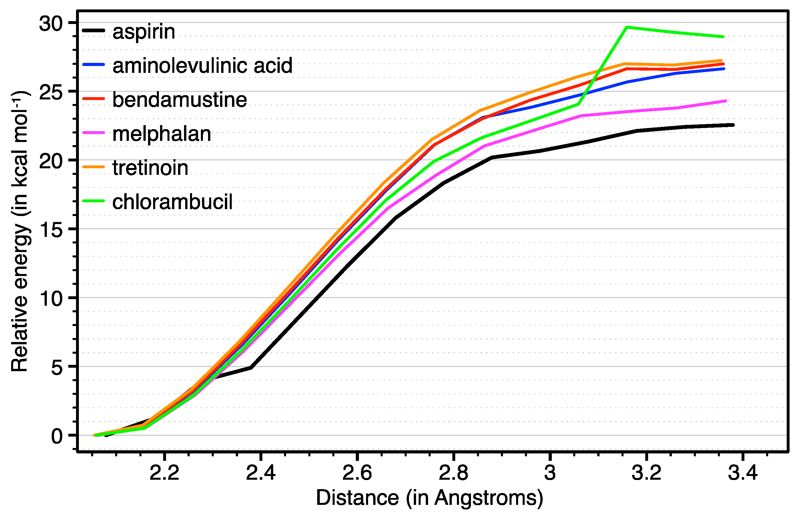 Ijms 21 04741 g003 Ijms 21 04741 g003
