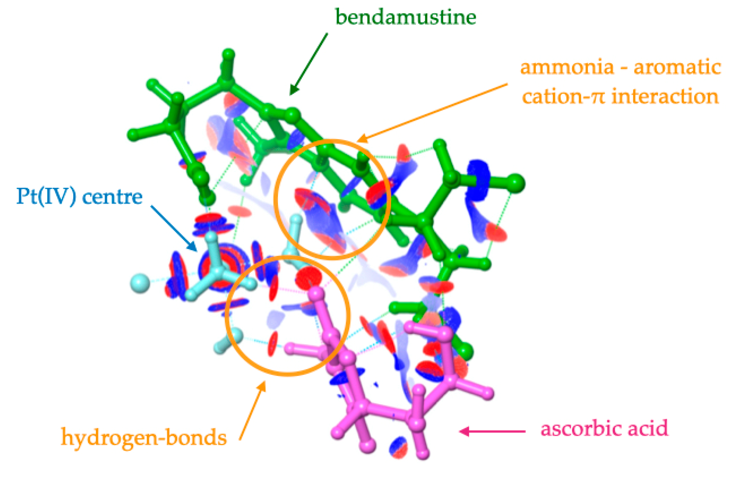 Ijms 21 04741 g004 Ijms 21 04741 g004