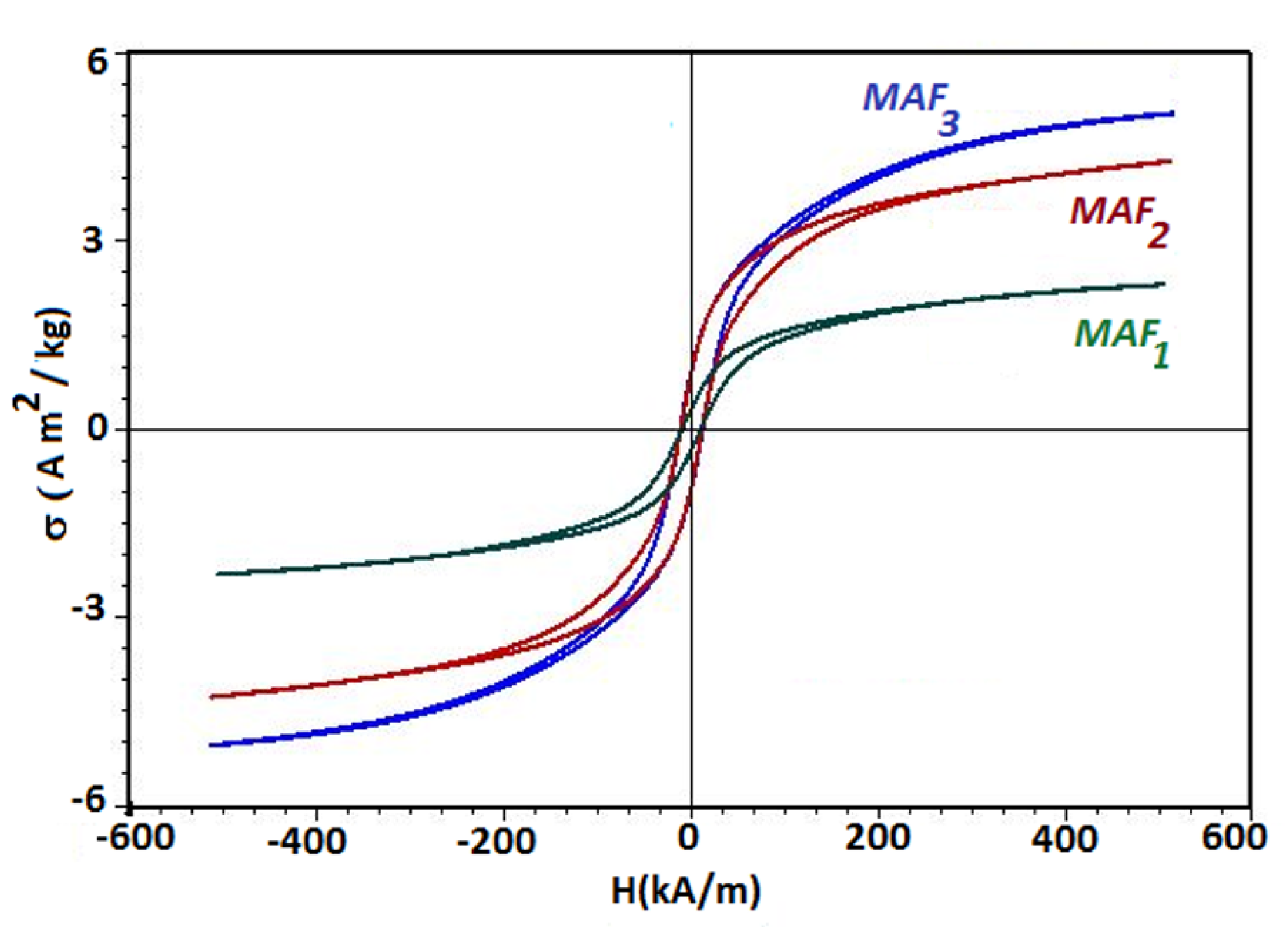 Ijms 21 04785 g001 Ijms 21 04785 g001