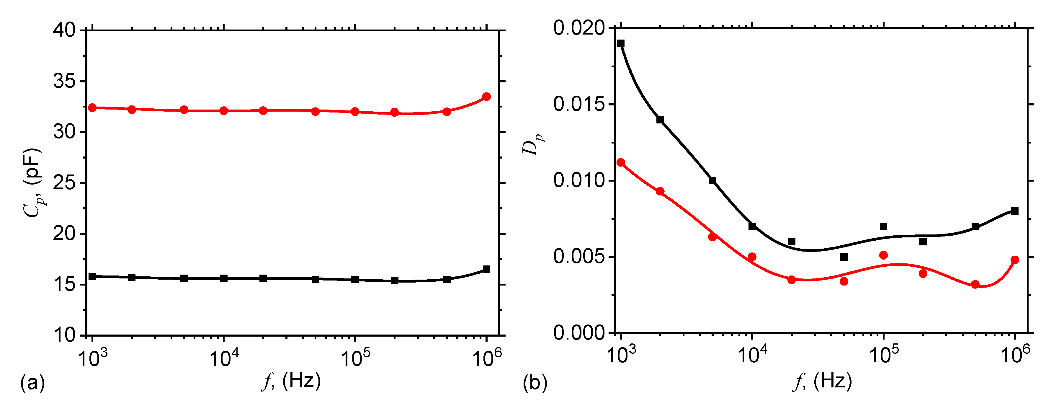 Ijms 21 04785 g004 Ijms 21 04785 g004