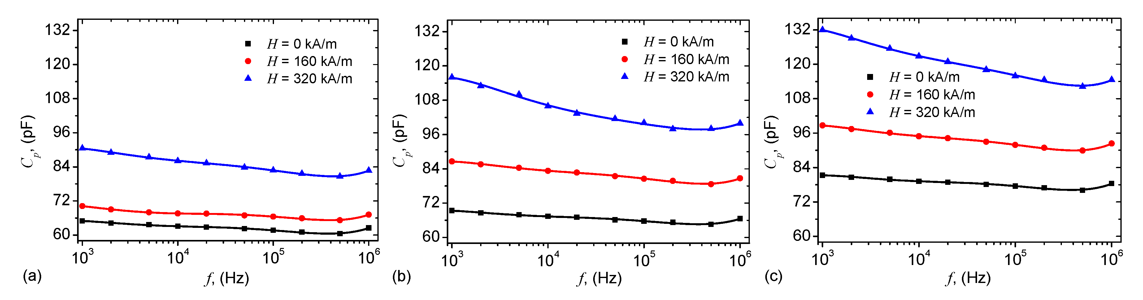 Ijms 21 04785 g005 Ijms 21 04785 g005