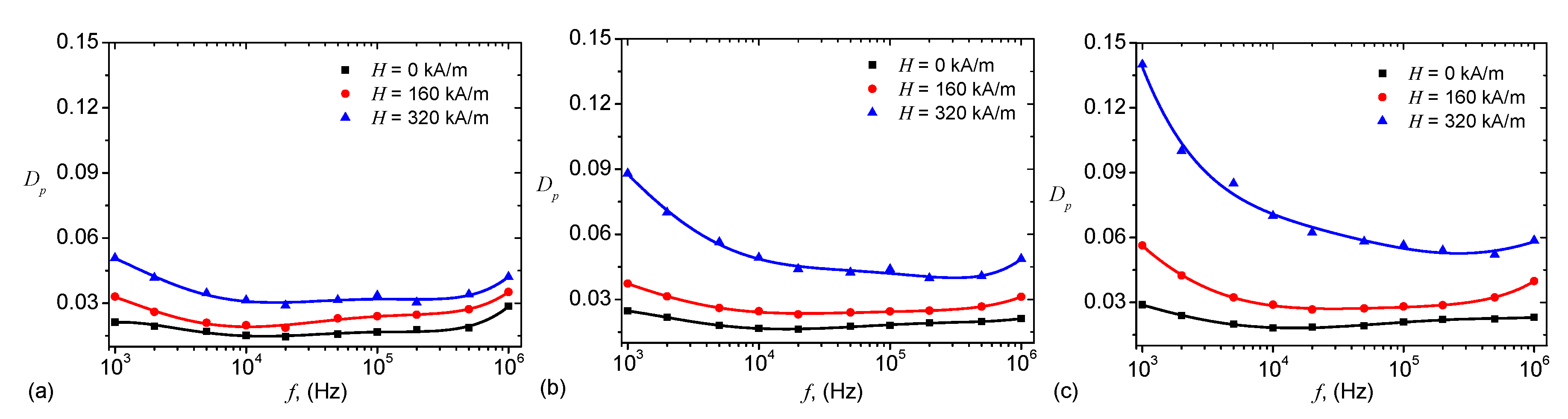 Ijms 21 04785 g006 Ijms 21 04785 g006