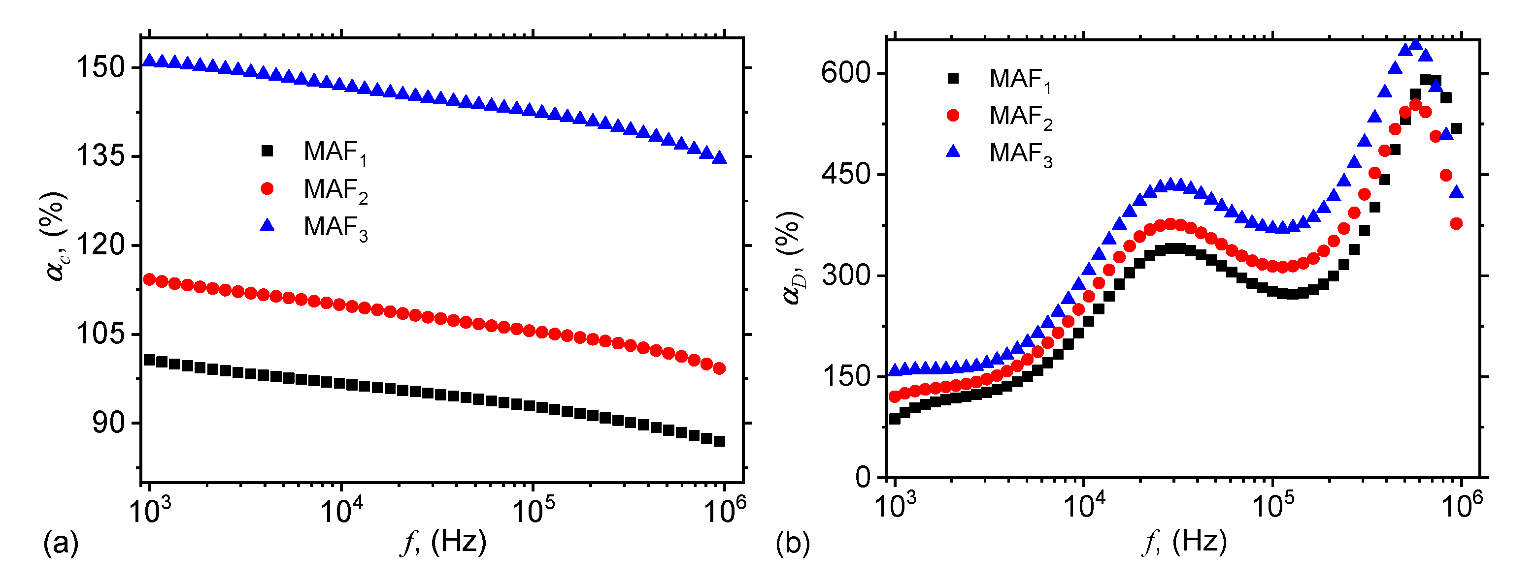 Ijms 21 04785 g008 Ijms 21 04785 g008