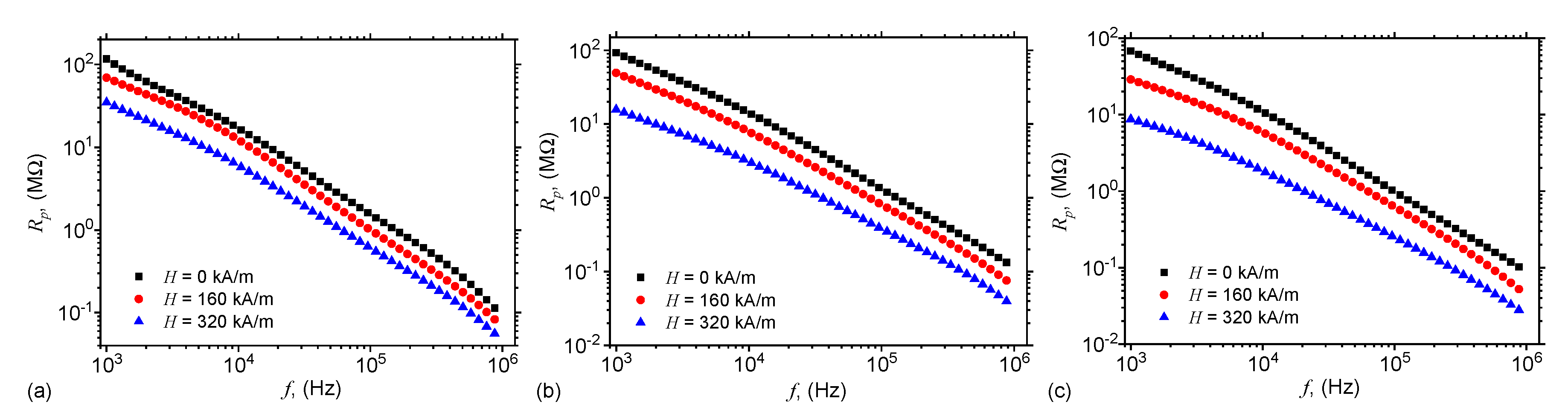 Ijms 21 04785 g009 Ijms 21 04785 g009