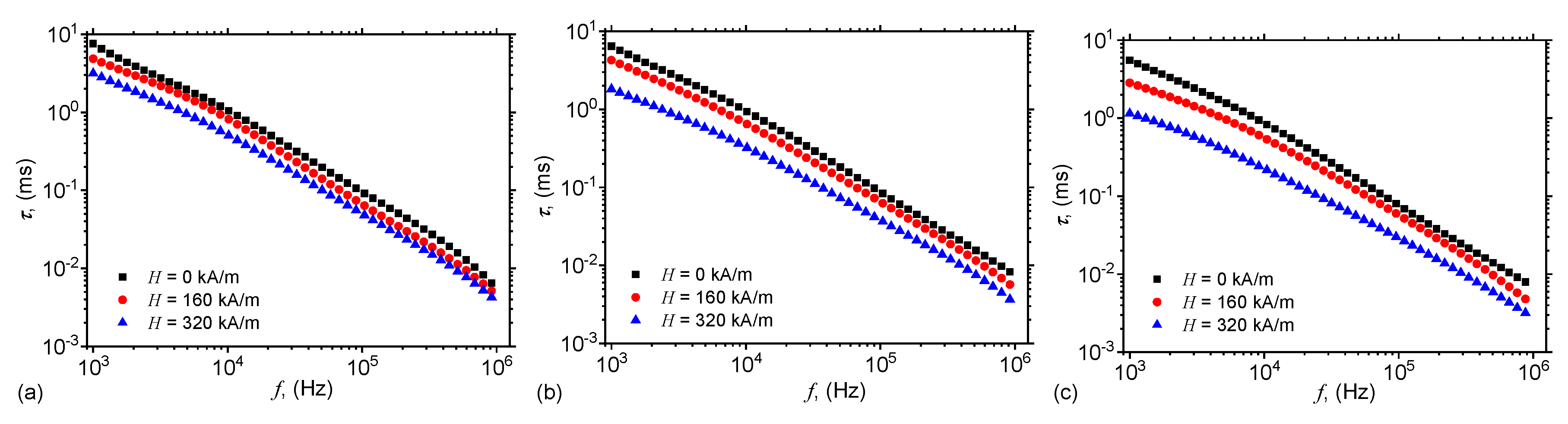 Ijms 21 04785 g010 Ijms 21 04785 g010