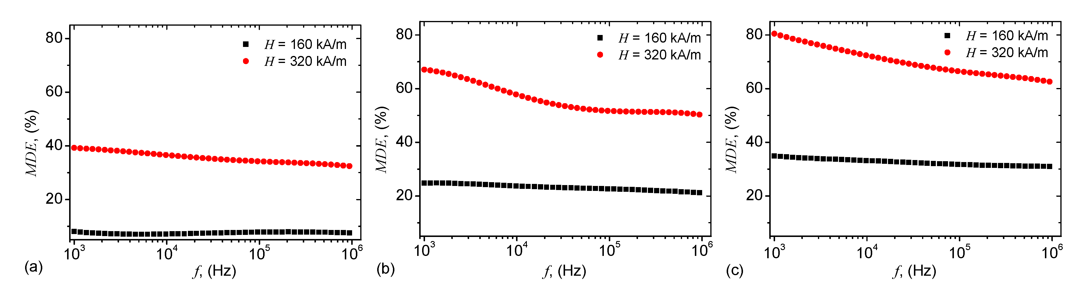 Ijms 21 04785 g011 Ijms 21 04785 g011
