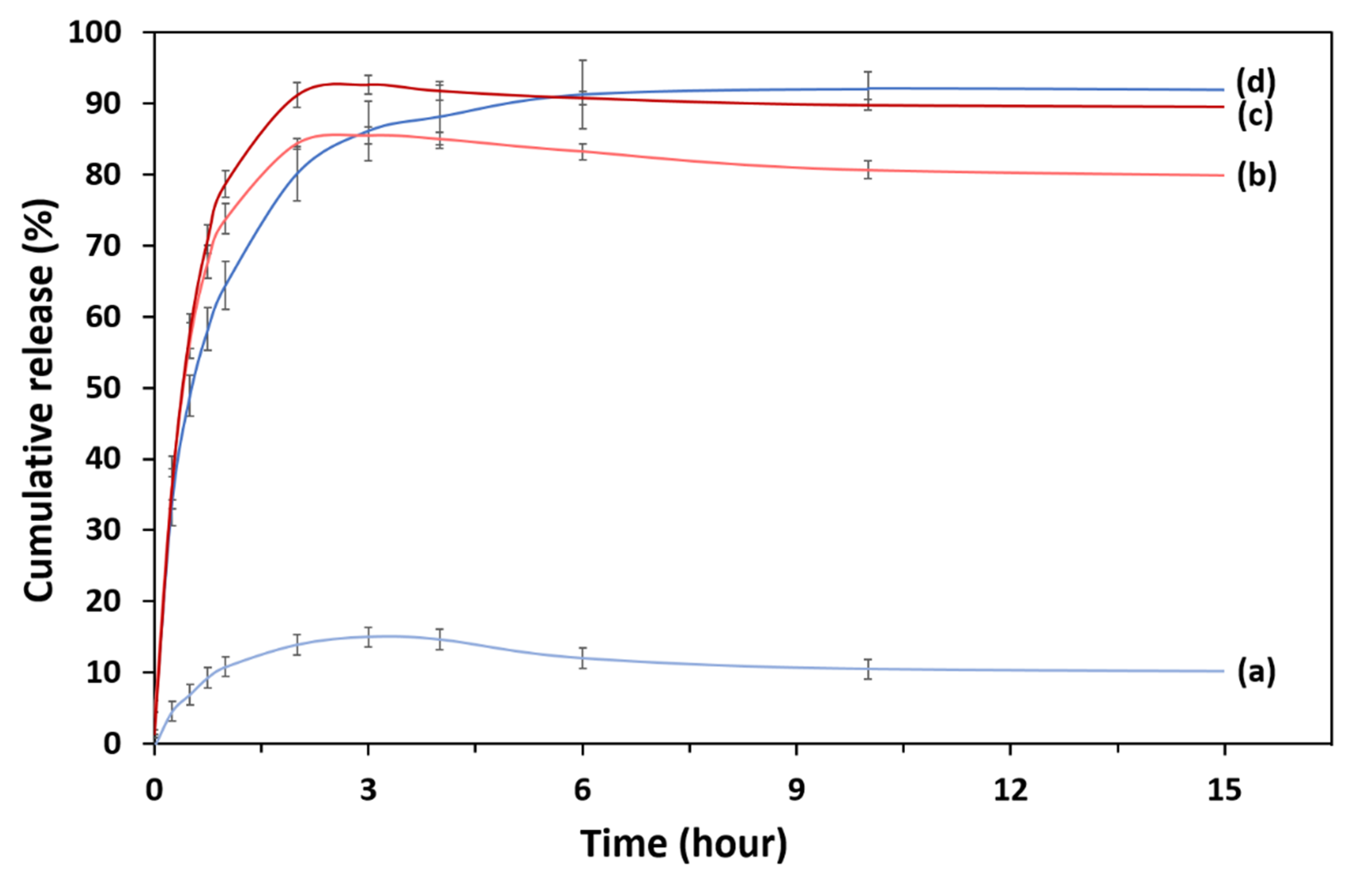 Ijms 21 04851 g009 Ijms 21 04851 g009