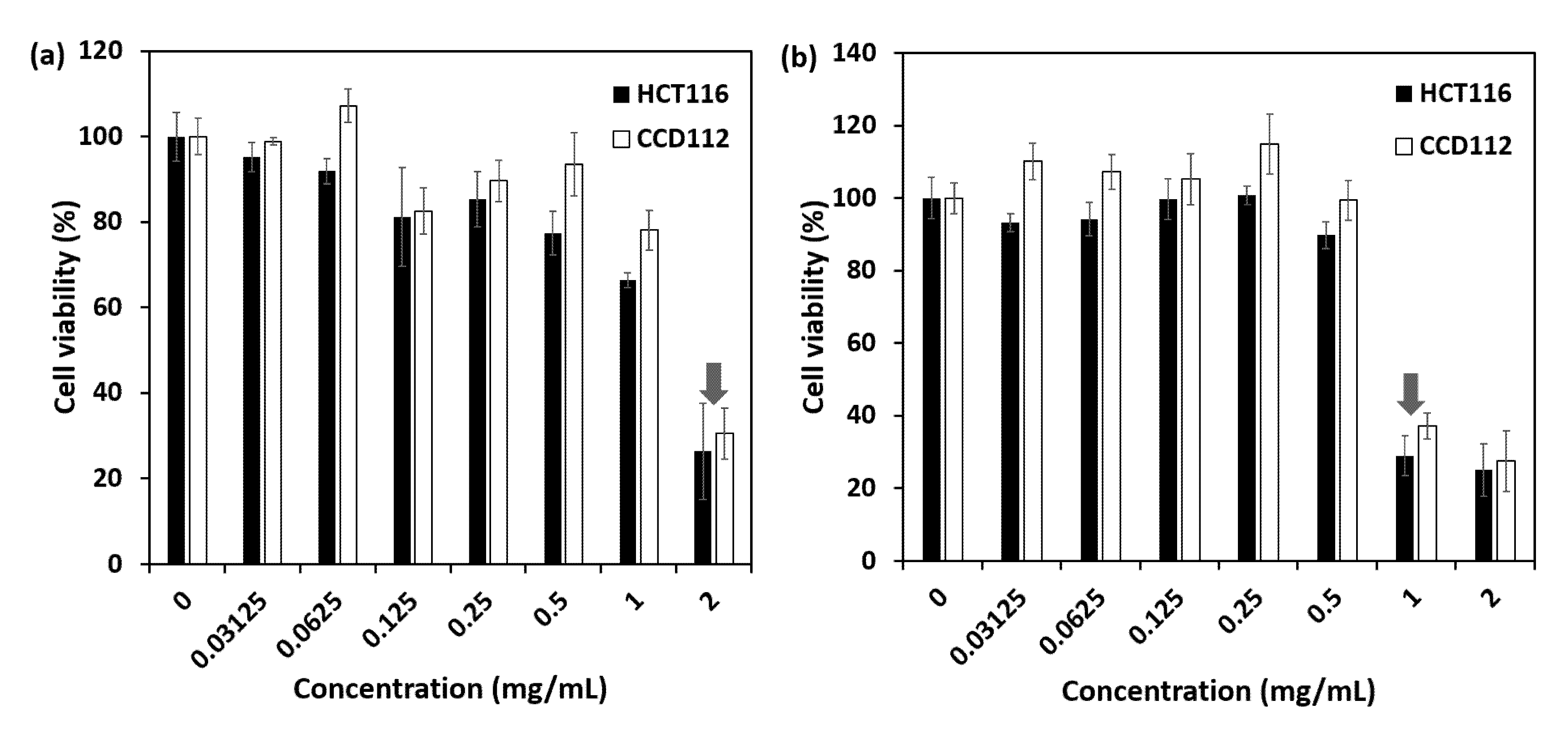 Ijms 21 04851 g010 Ijms 21 04851 g010