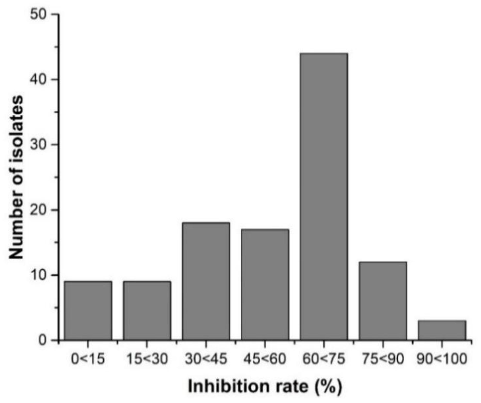 Ijms 21 04865 g001 Ijms 21 04865 g001