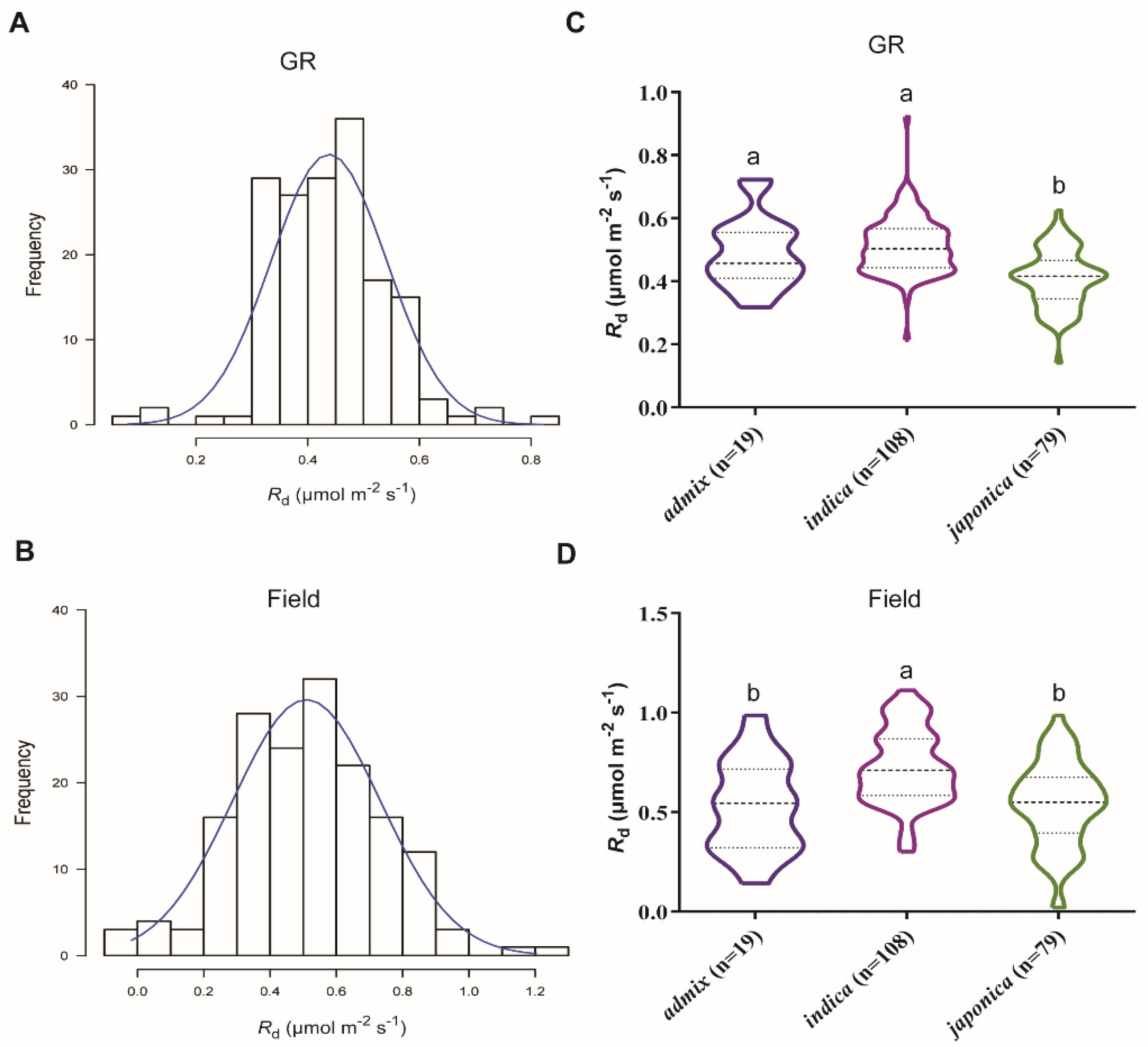 Ijms 21 04930 g001 Ijms 21 04930 g001