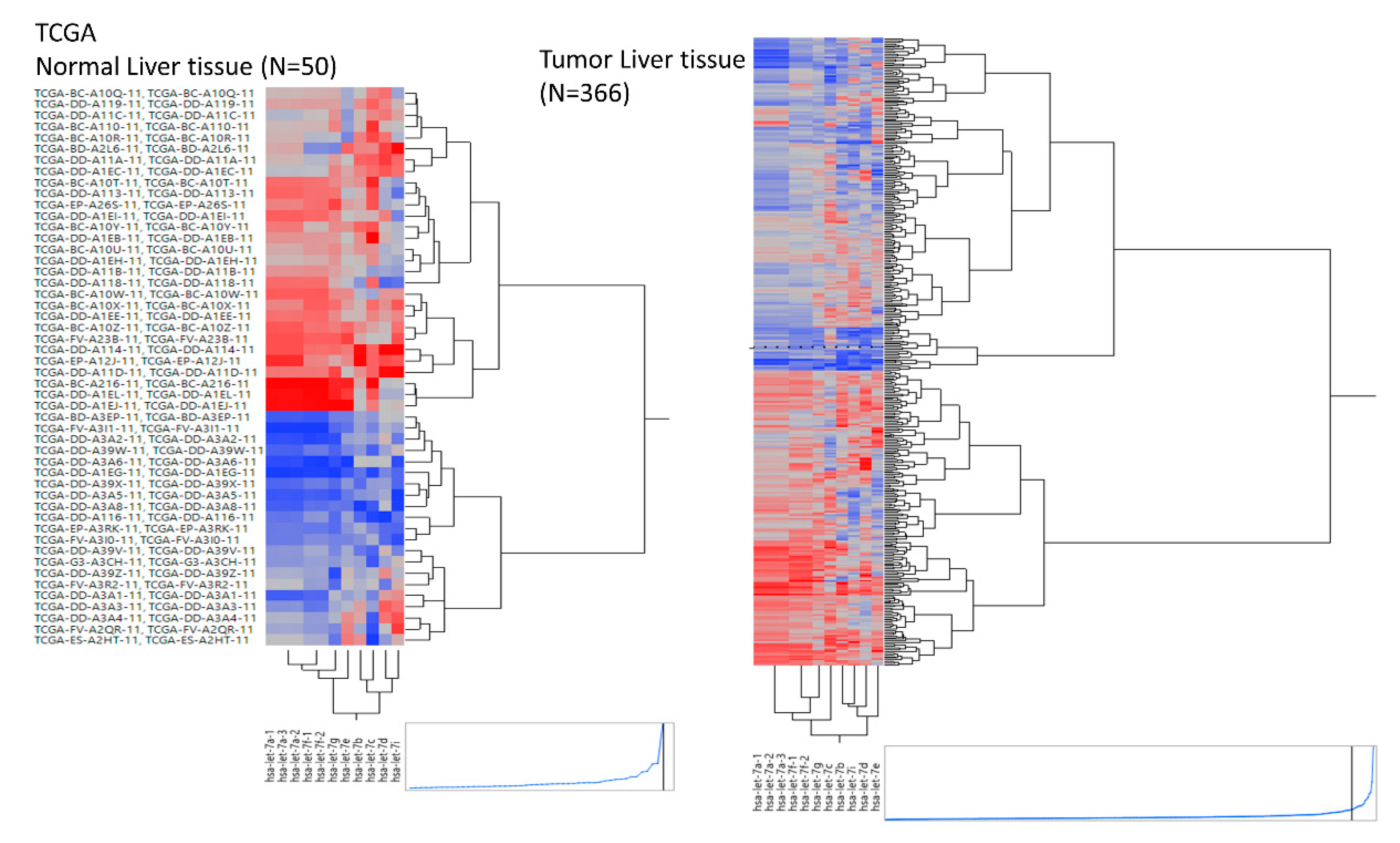 Ijms 21 04945 g002 Ijms 21 04945 g002