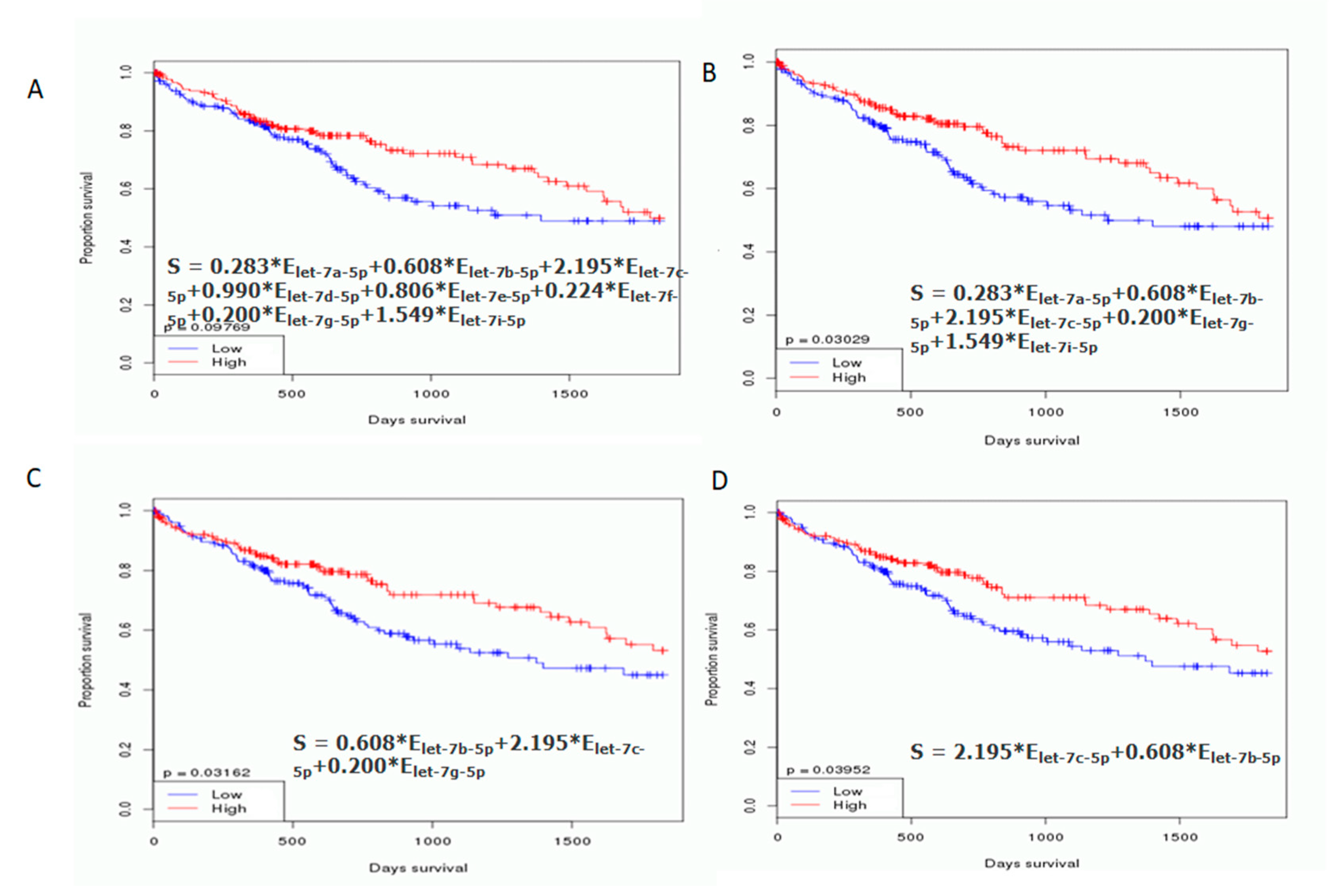Ijms 21 04945 g004 Ijms 21 04945 g004