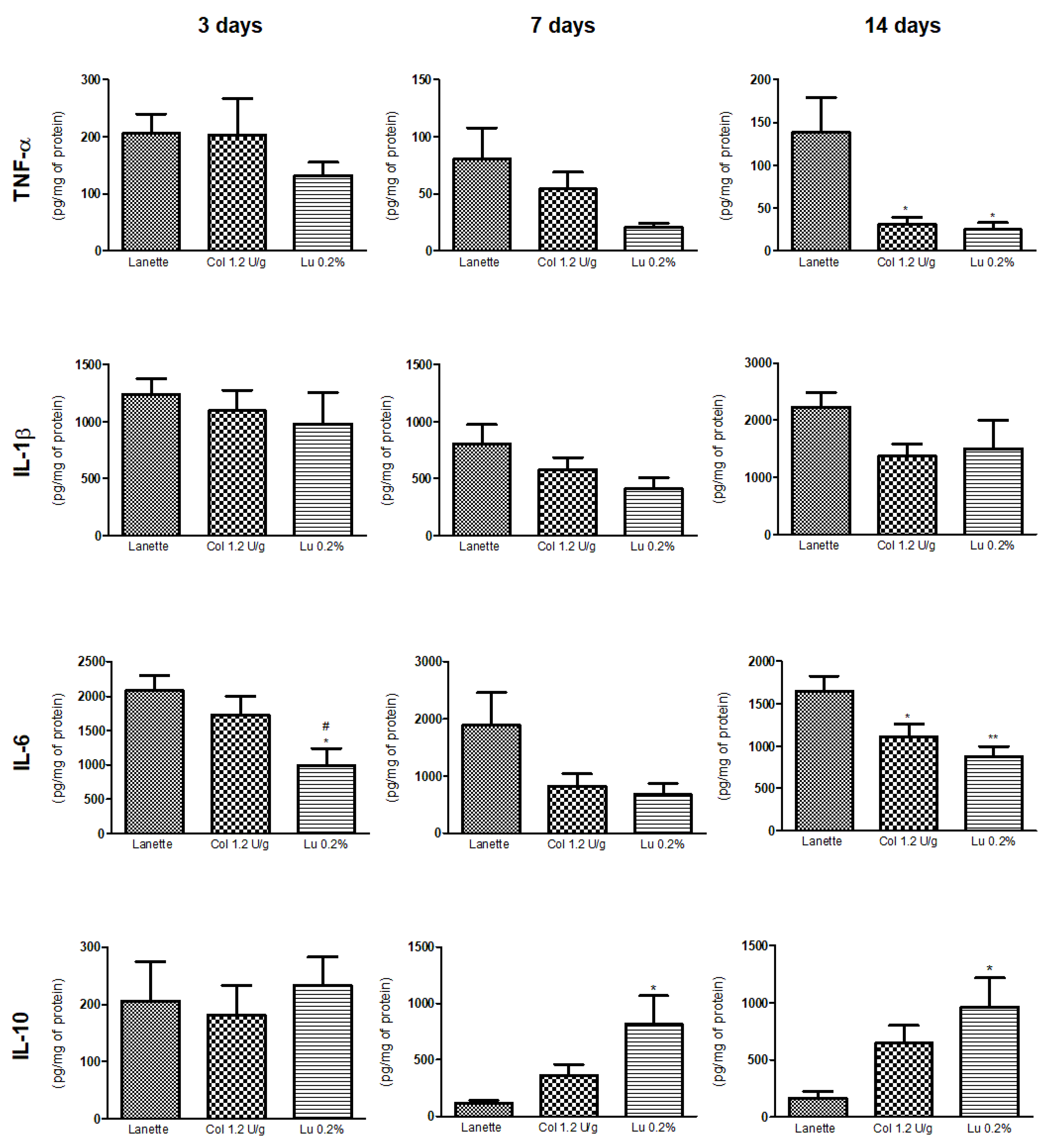 Ijms 21 04952 g010 Ijms 21 04952 g010