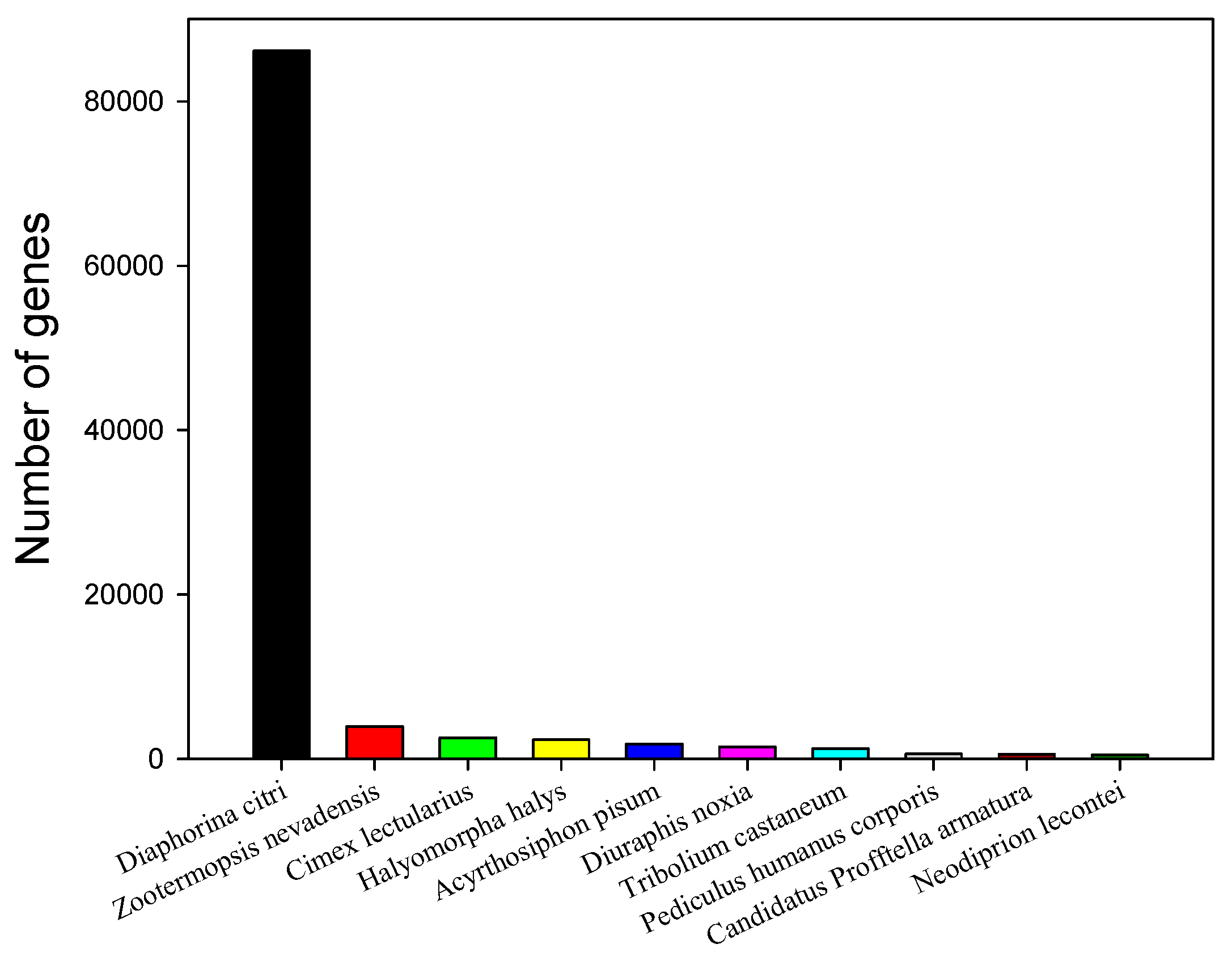 Ijms 21 04974 g002 Ijms 21 04974 g002