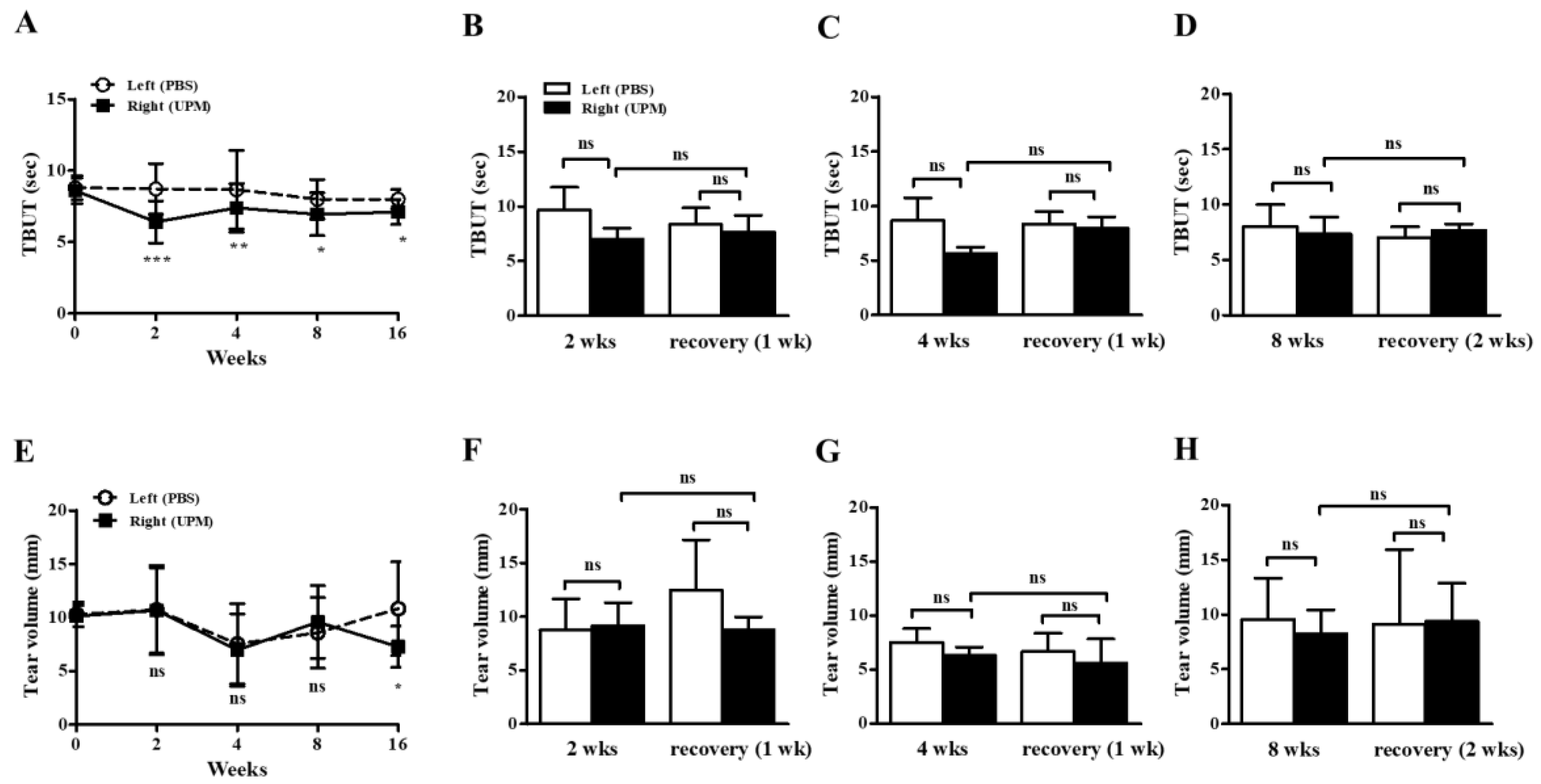 Ijms 21 04976 g003 Ijms 21 04976 g003