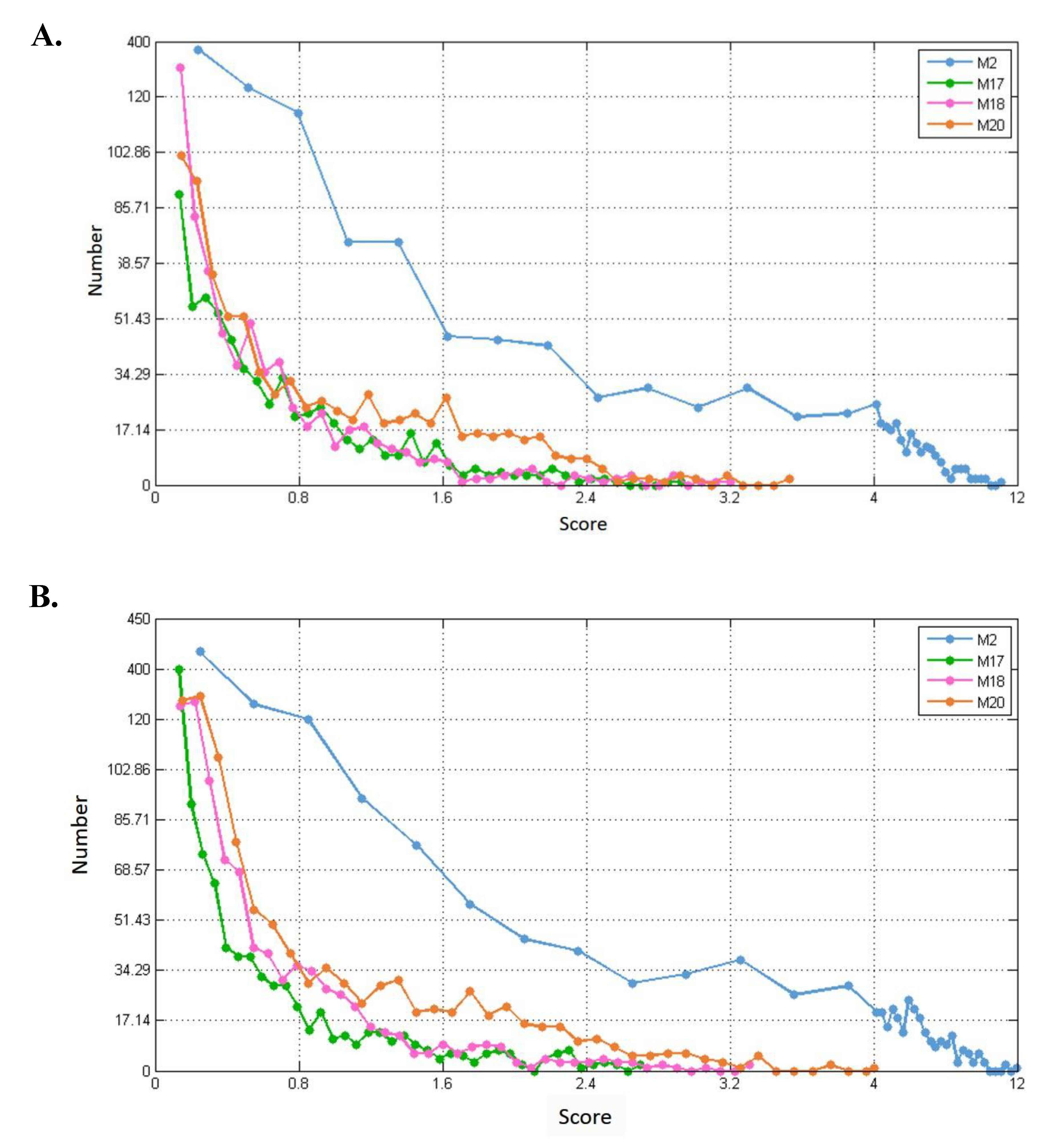 Ijms 21 05014 g011a Ijms 21 05014 g011a