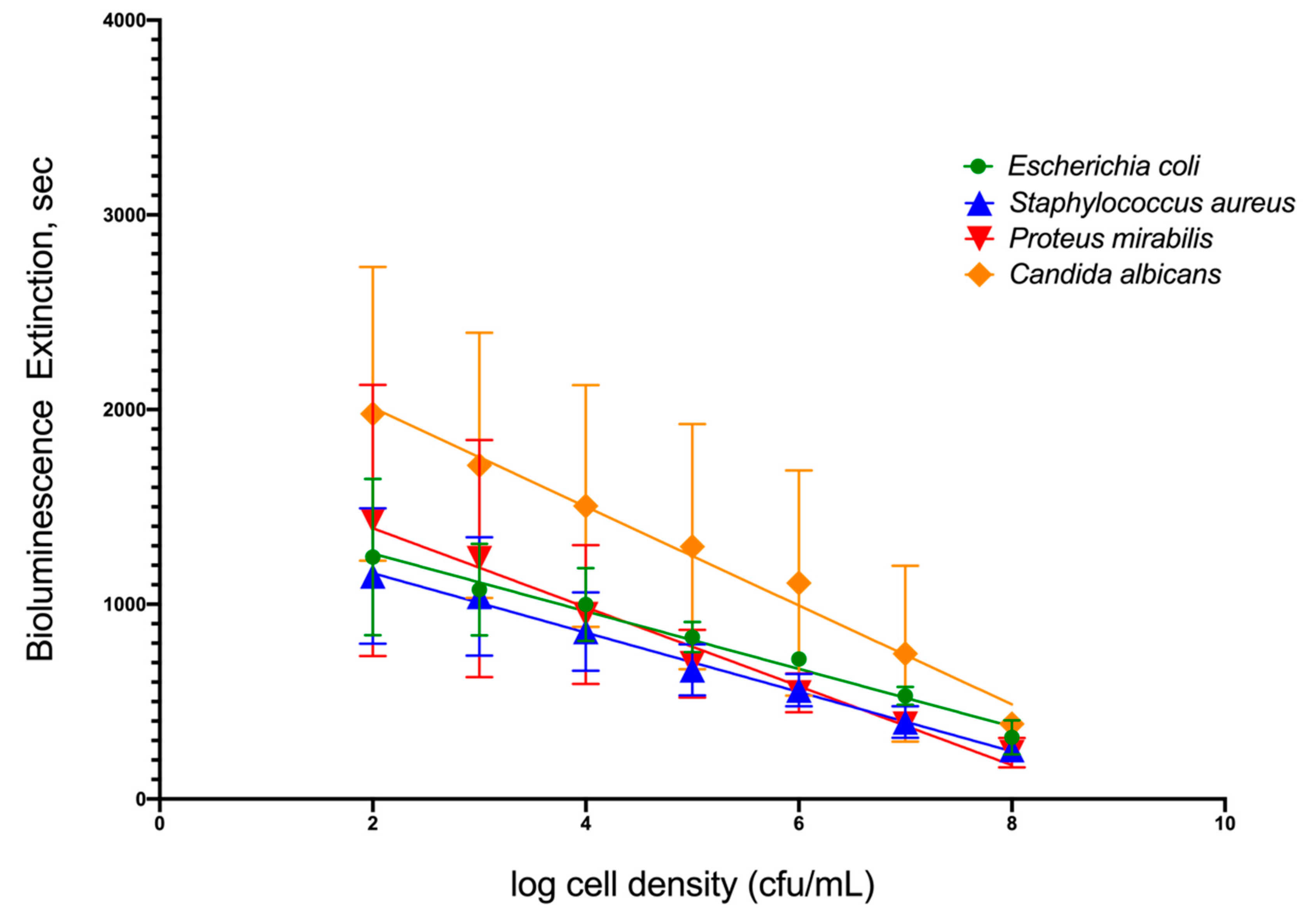 Ijms 21 05015 g001 Ijms 21 05015 g001