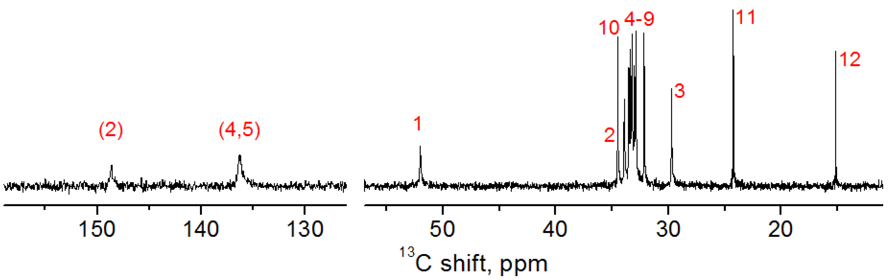 Ijms 21 05024 g002 Ijms 21 05024 g002