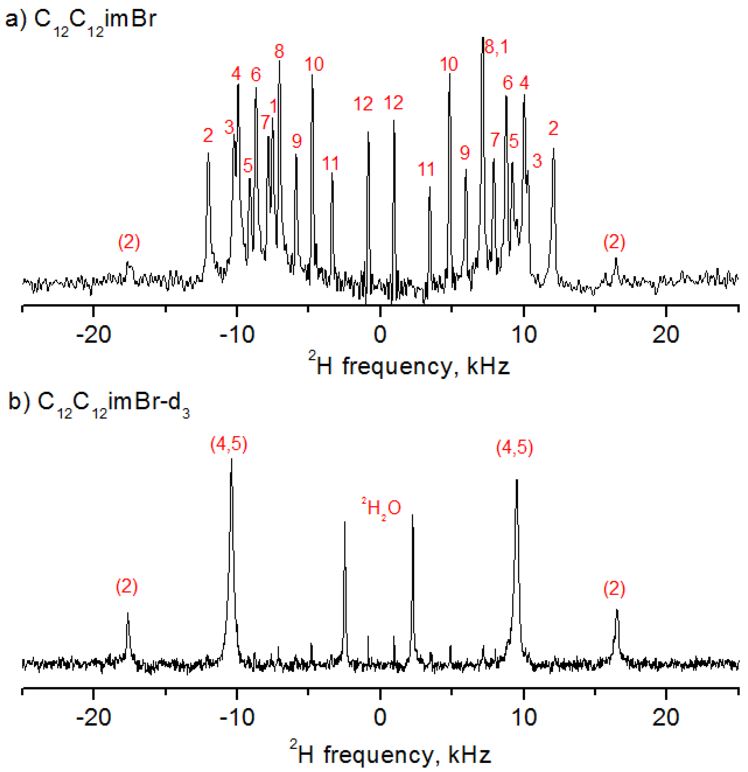 Ijms 21 05024 g004 Ijms 21 05024 g004