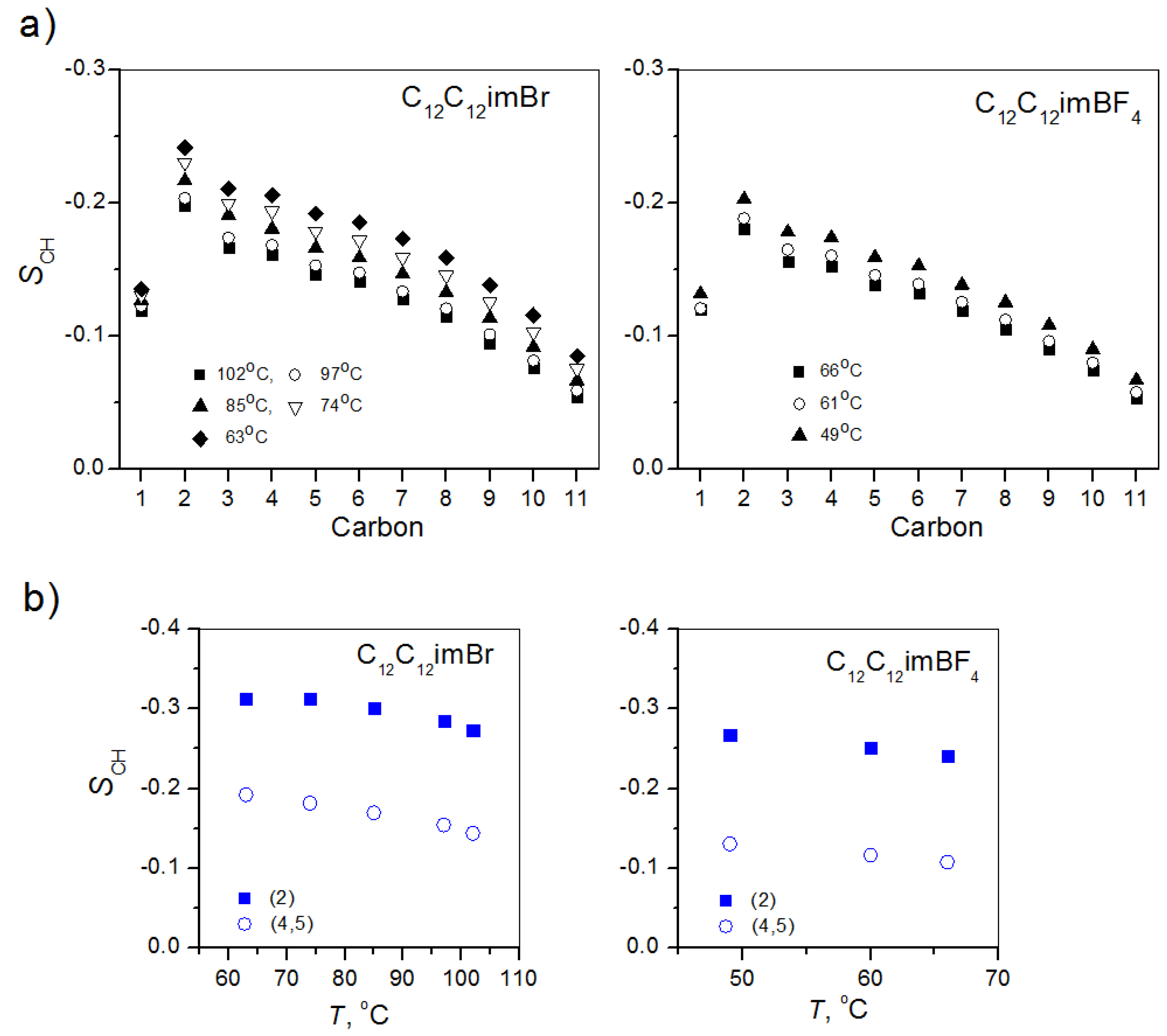 Ijms 21 05024 g005 Ijms 21 05024 g005