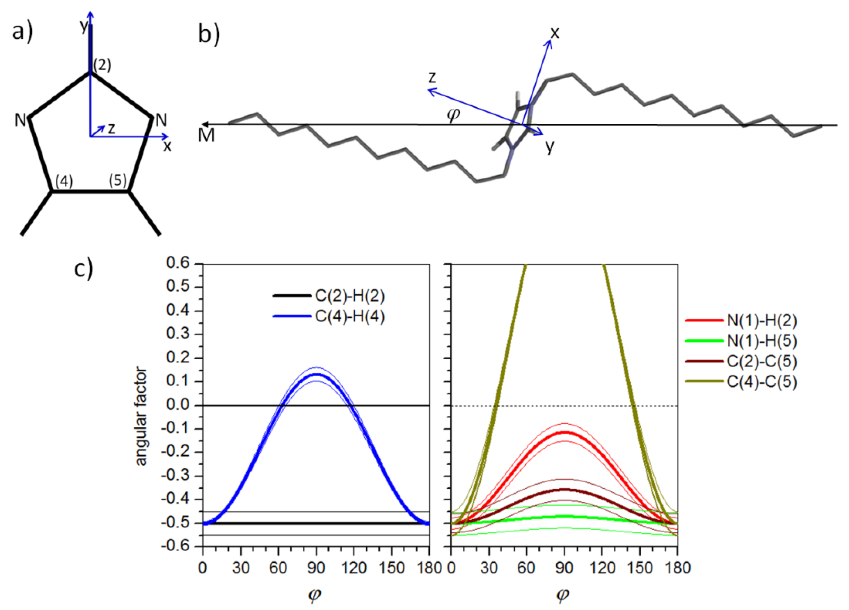Ijms 21 05024 g006 Ijms 21 05024 g006