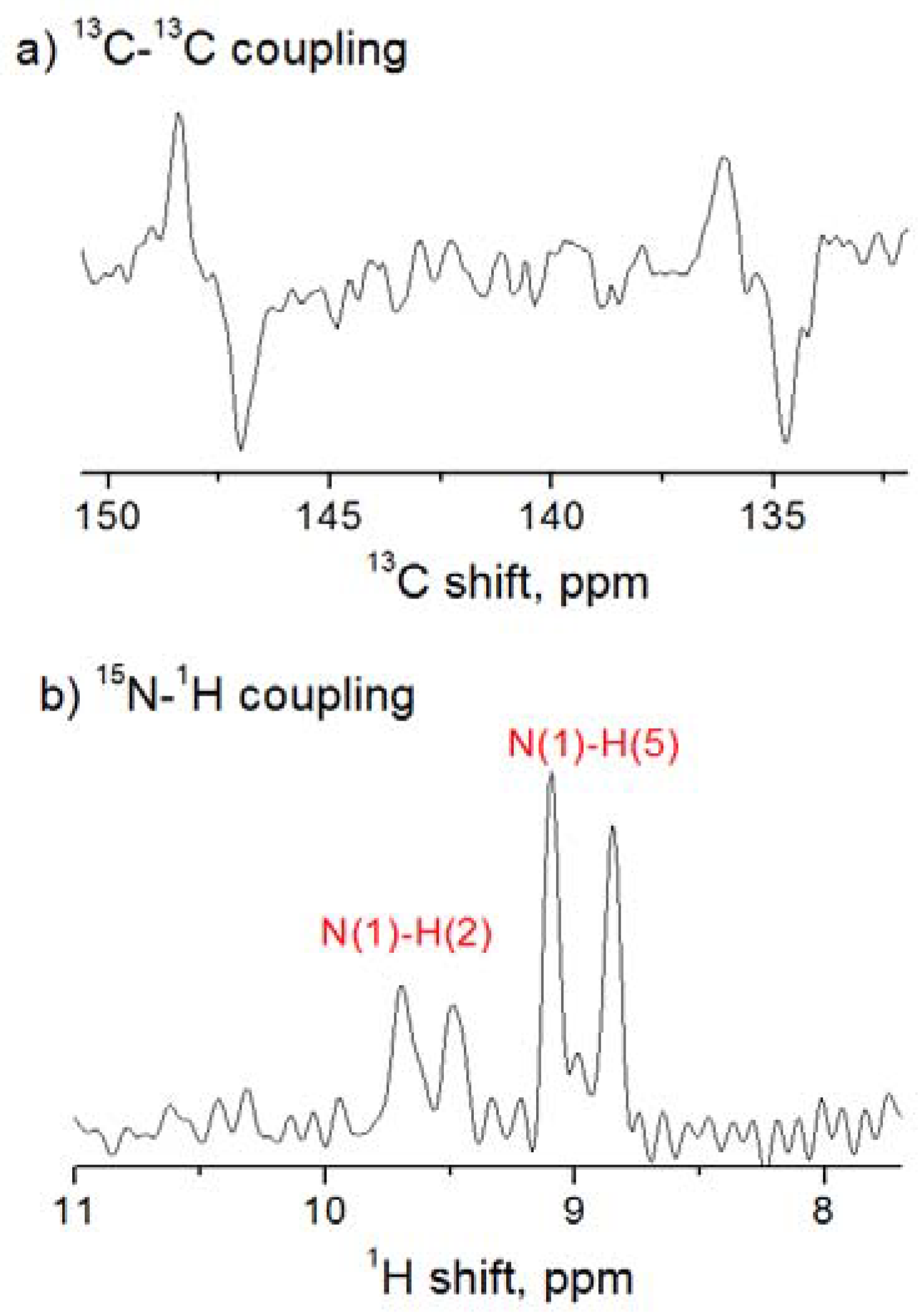 Ijms 21 05024 g007 Ijms 21 05024 g007