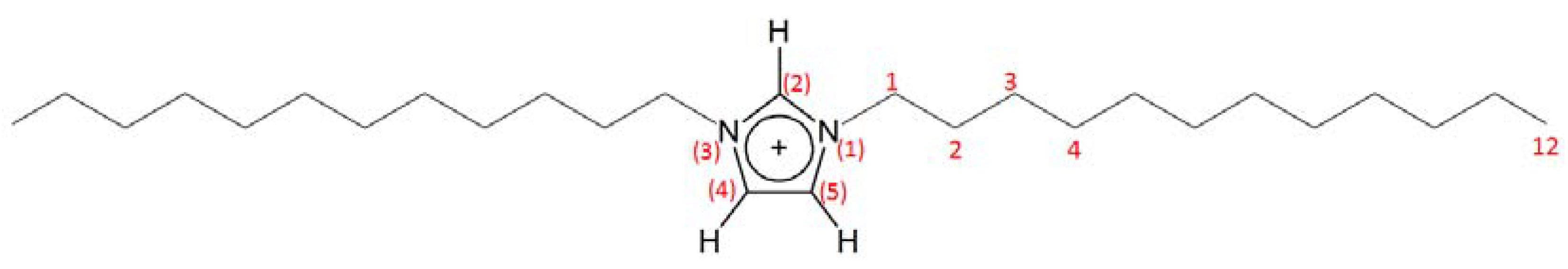 Ijms 21 05024 sch001 Ijms 21 05024 sch001