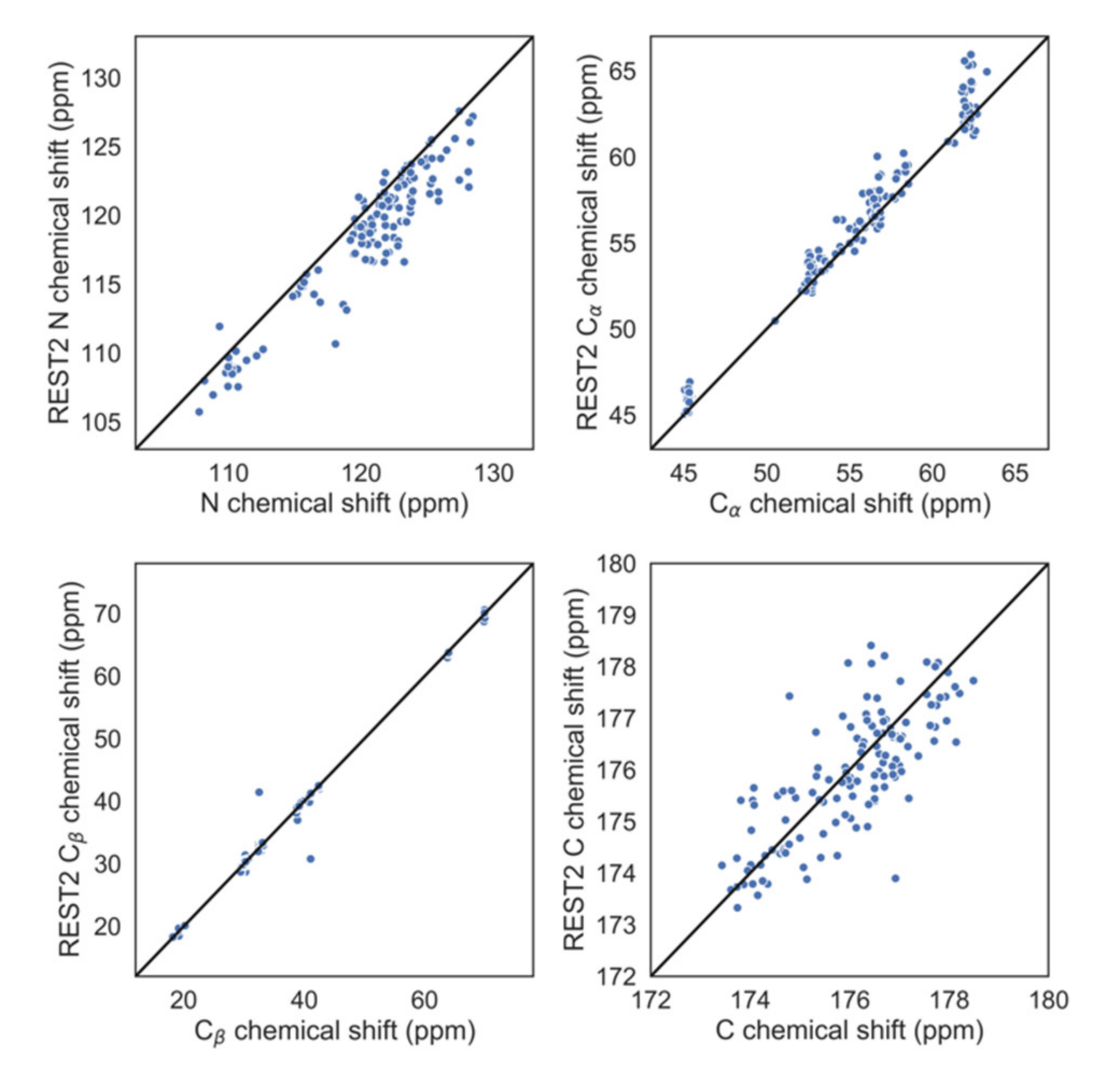 Ijms 21 05061 g004 Ijms 21 05061 g004